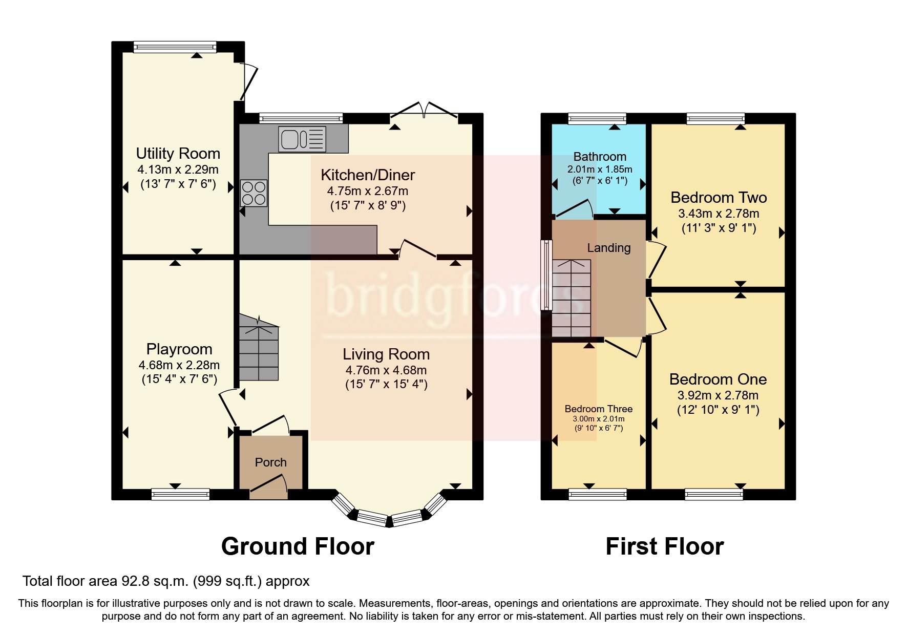 Wordsworth Close, Dukinfield, Greater Manchester SK16, 3 bedroom semi
