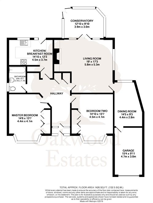 2 Bedrooms Detached bungalow for sale in Pinewood Green, Iver Heath, Buckinghamshire SL0