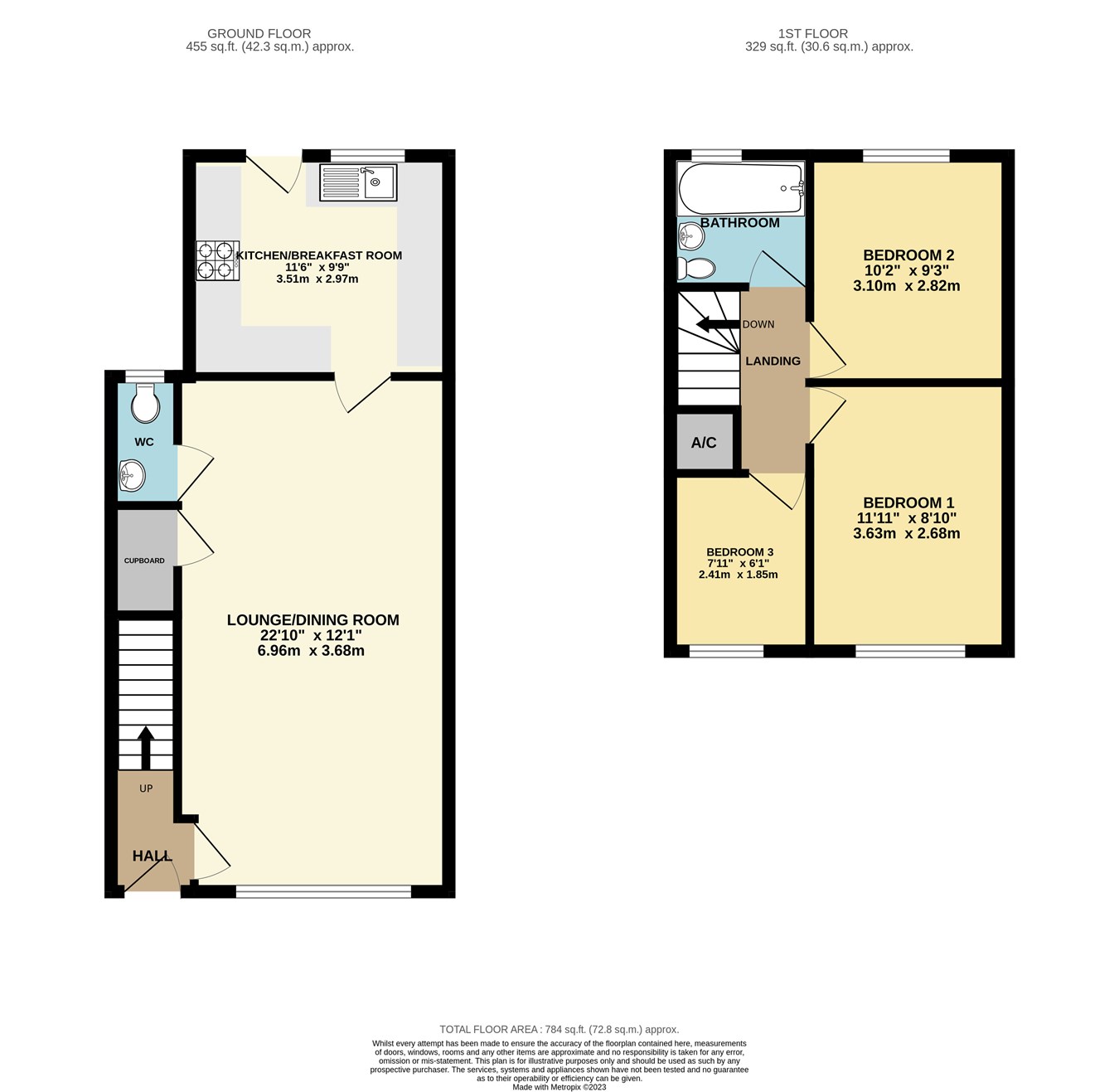 Kentwood Hill, Tilehurst, Reading RG31, 3 bedroom semidetached house