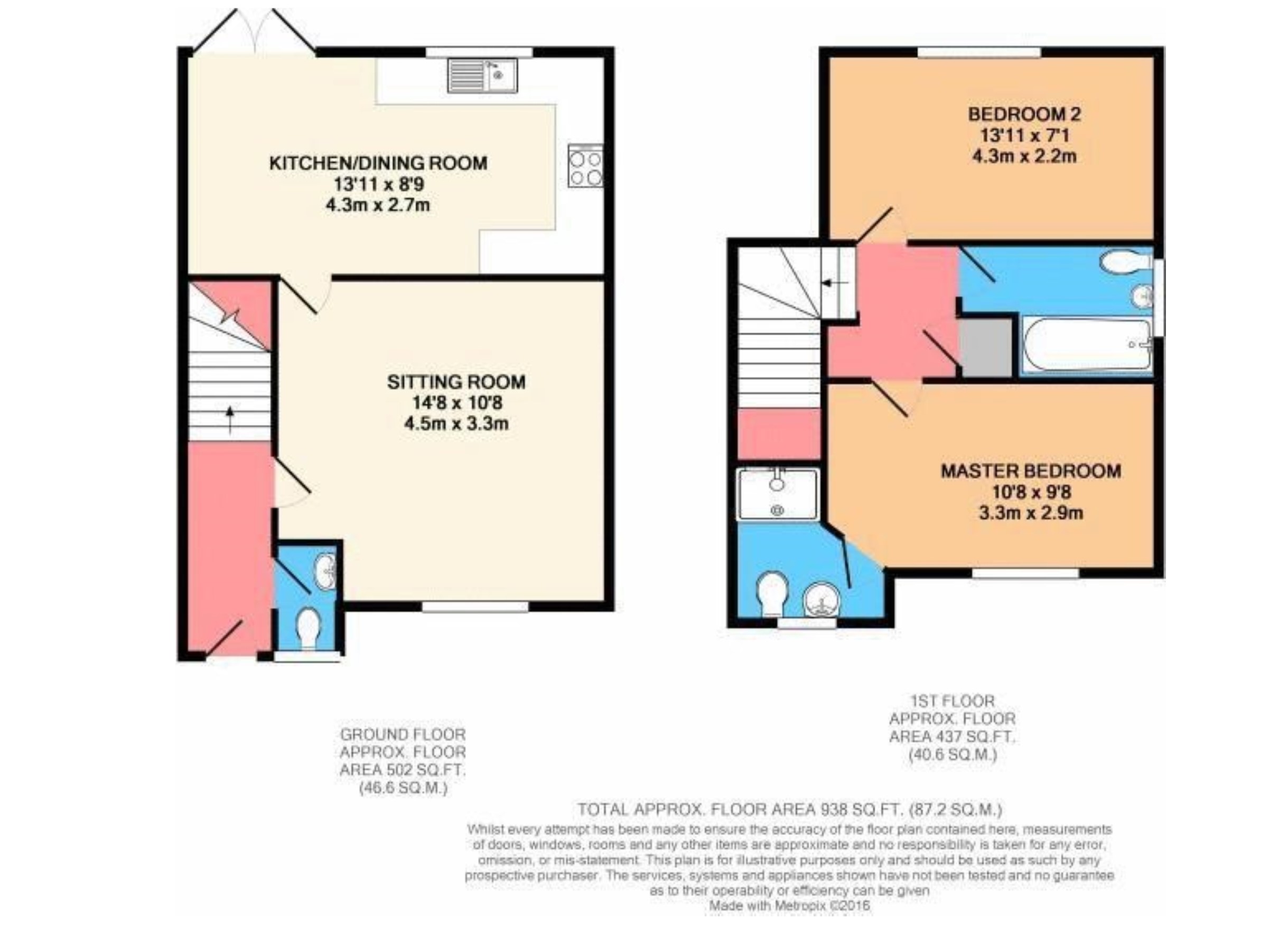 2 Bedrooms Semi-detached house for sale in Tom Price Way, Bishop Sutton BS39