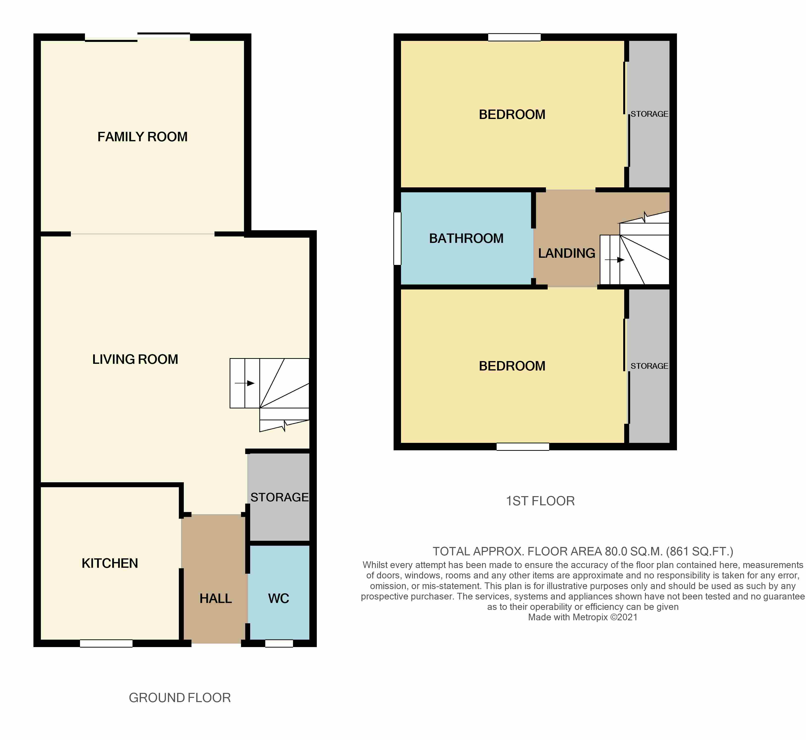 Clattowoods Drive, Dundee DD3, 2 bedroom semidetached house for sale