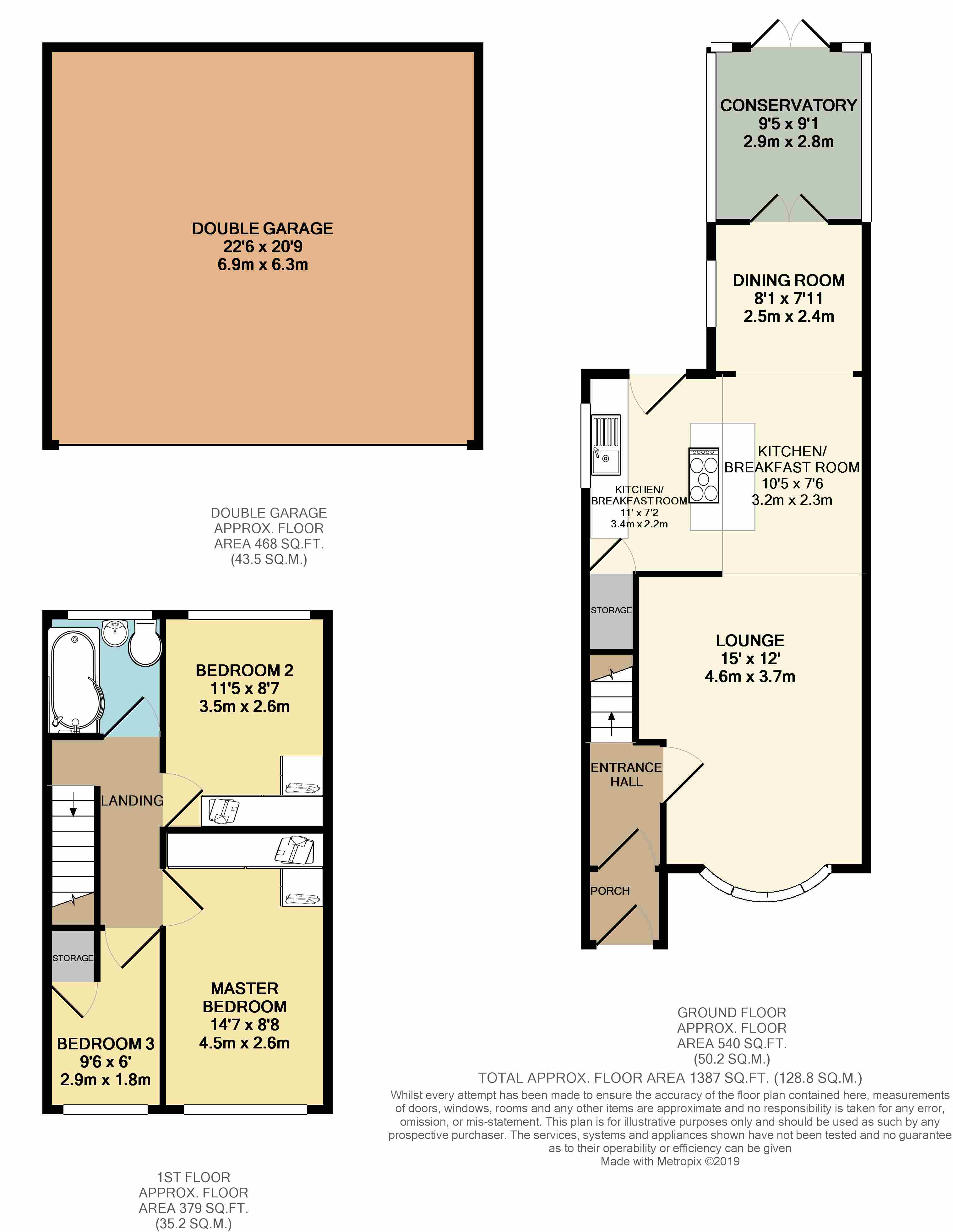 3 Bedrooms Detached house for sale in Stanley Road, Chapeltown, Sheffield, South Yorkshire S35