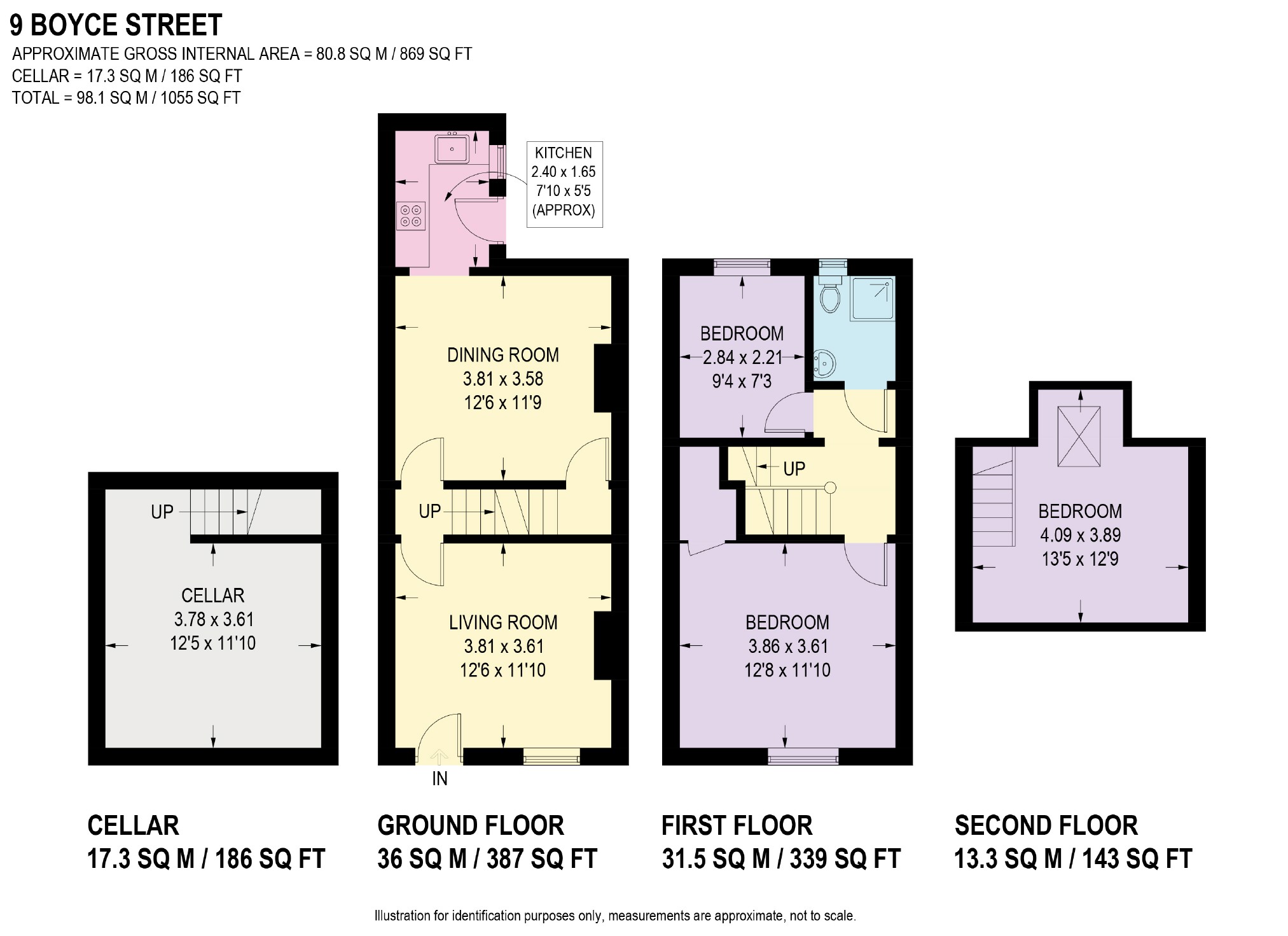 3 Bedrooms Terraced house for sale in Boyce Street, Sheffield, Yorkshire S6