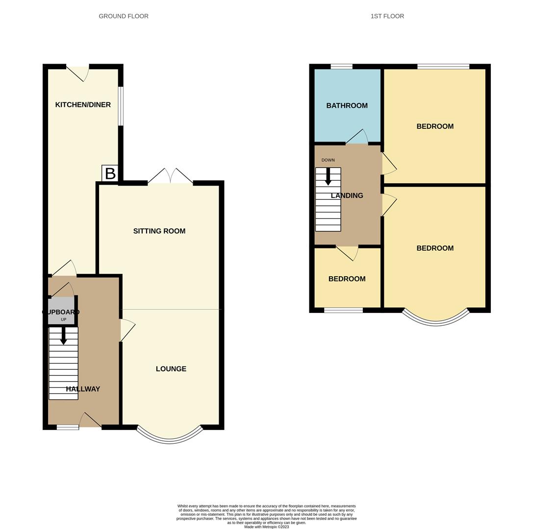 Lancaster Road, Middlesbrough TS5, 3 bedroom property for sale