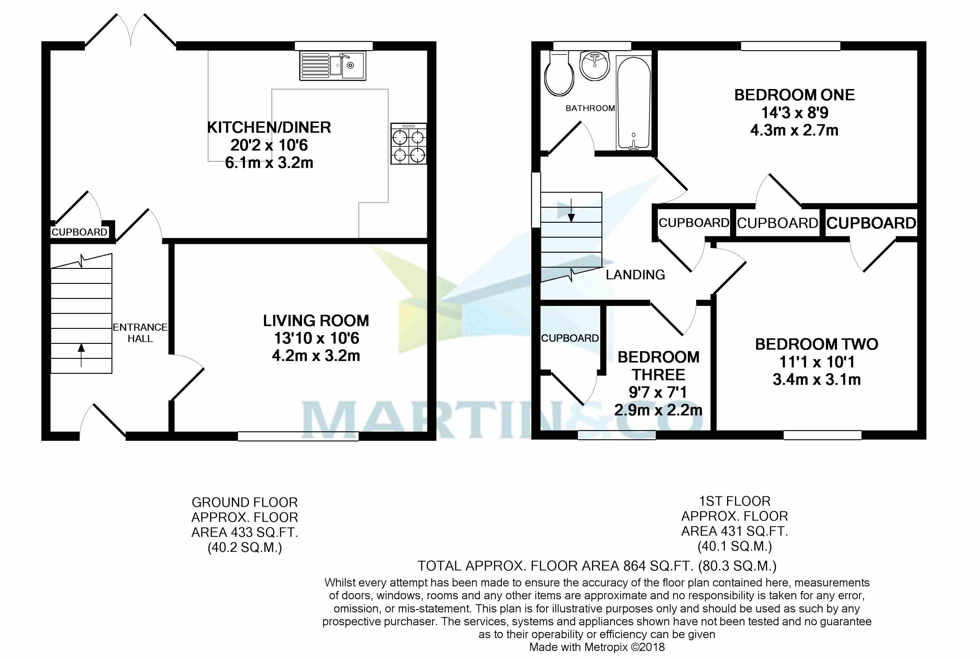 3 Bedrooms Semi-detached house for sale in Bosden Close, Nottingham NG8