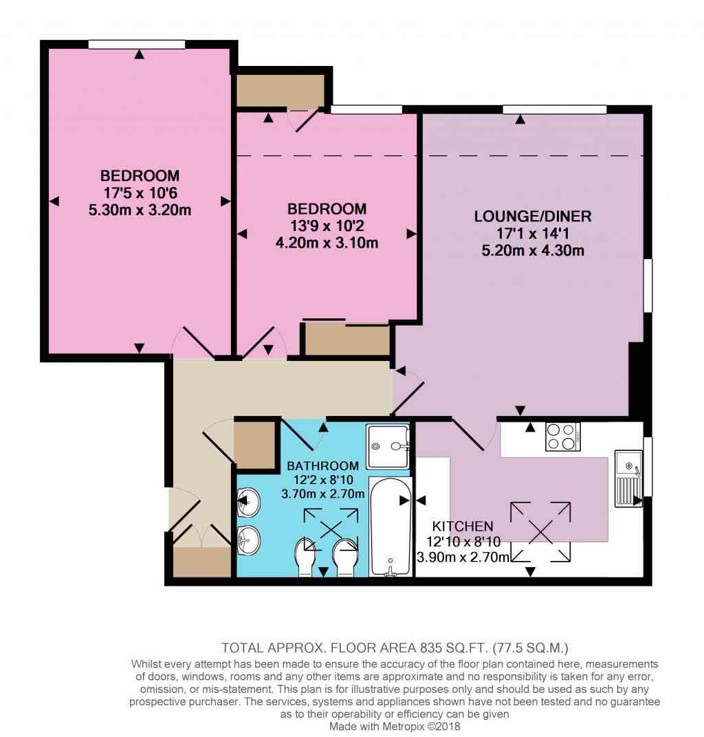 2 Bedrooms Flat for sale in Kings Road, Reading RG1