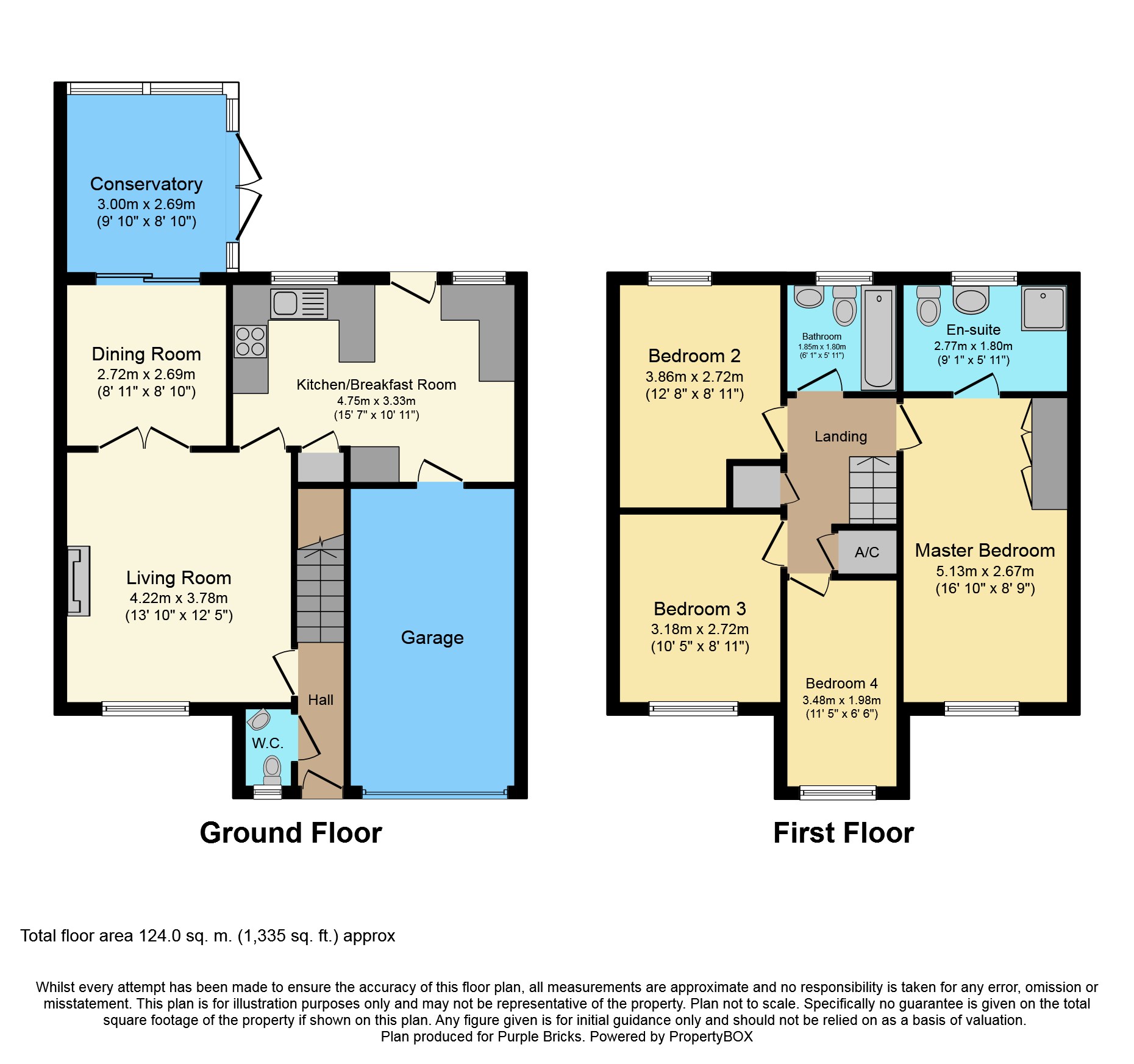 4 Bedrooms Detached house for sale in Winlaw Close, Swindon SN5