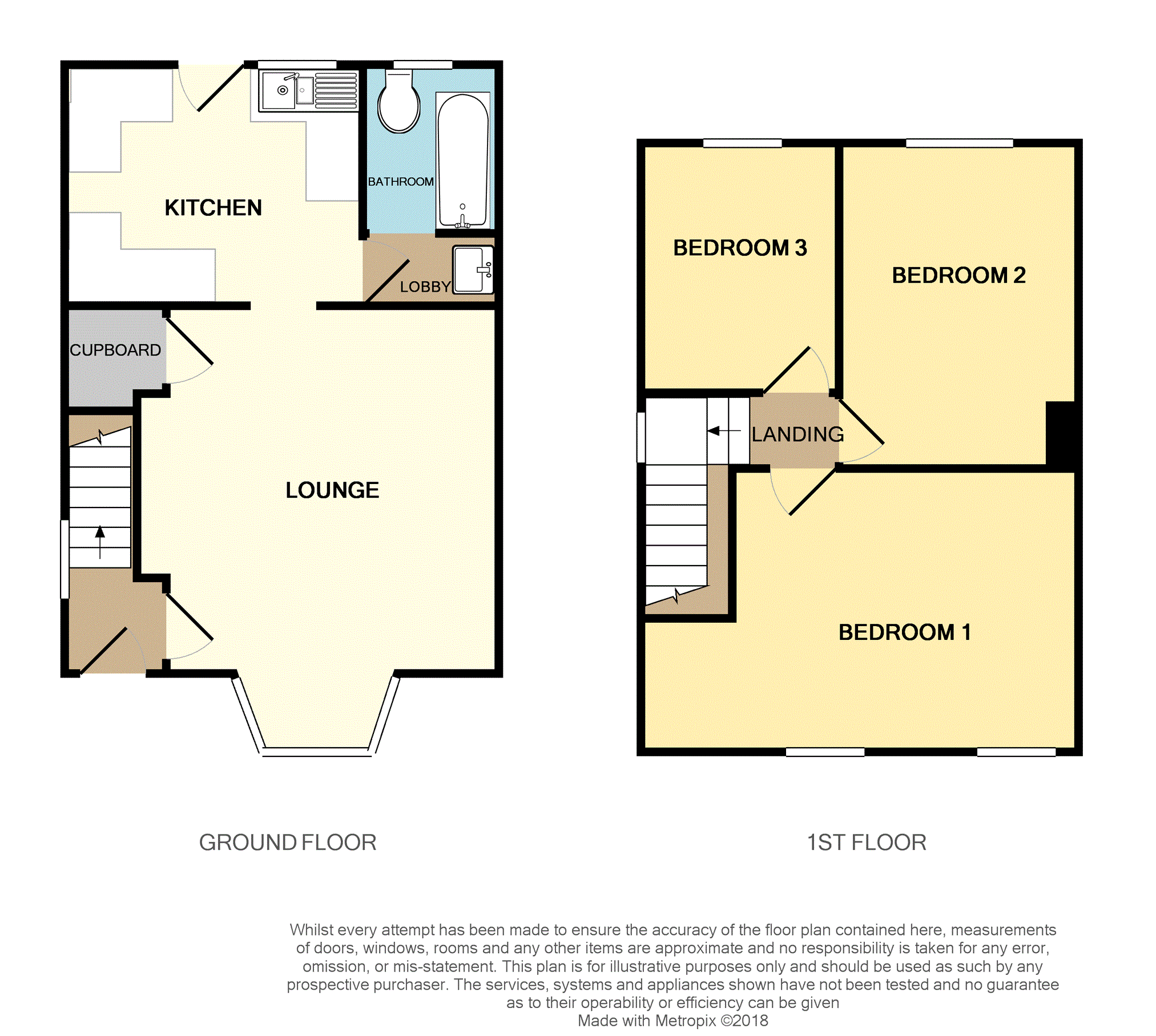 3 Bedrooms End terrace house for sale in Hartley Road, Birmingham B44