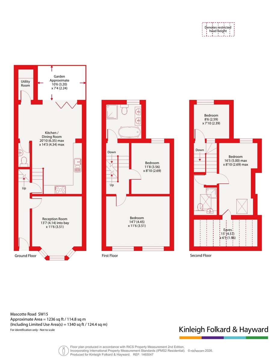 19, Mascotte Road, London floorplan