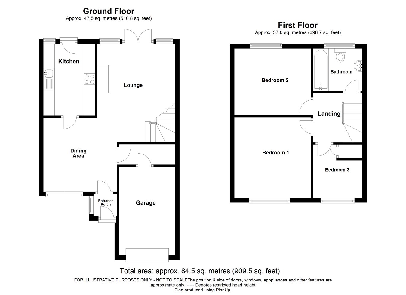 3 Bedrooms Semi-detached house for sale in Kipling Road, Royston SG8