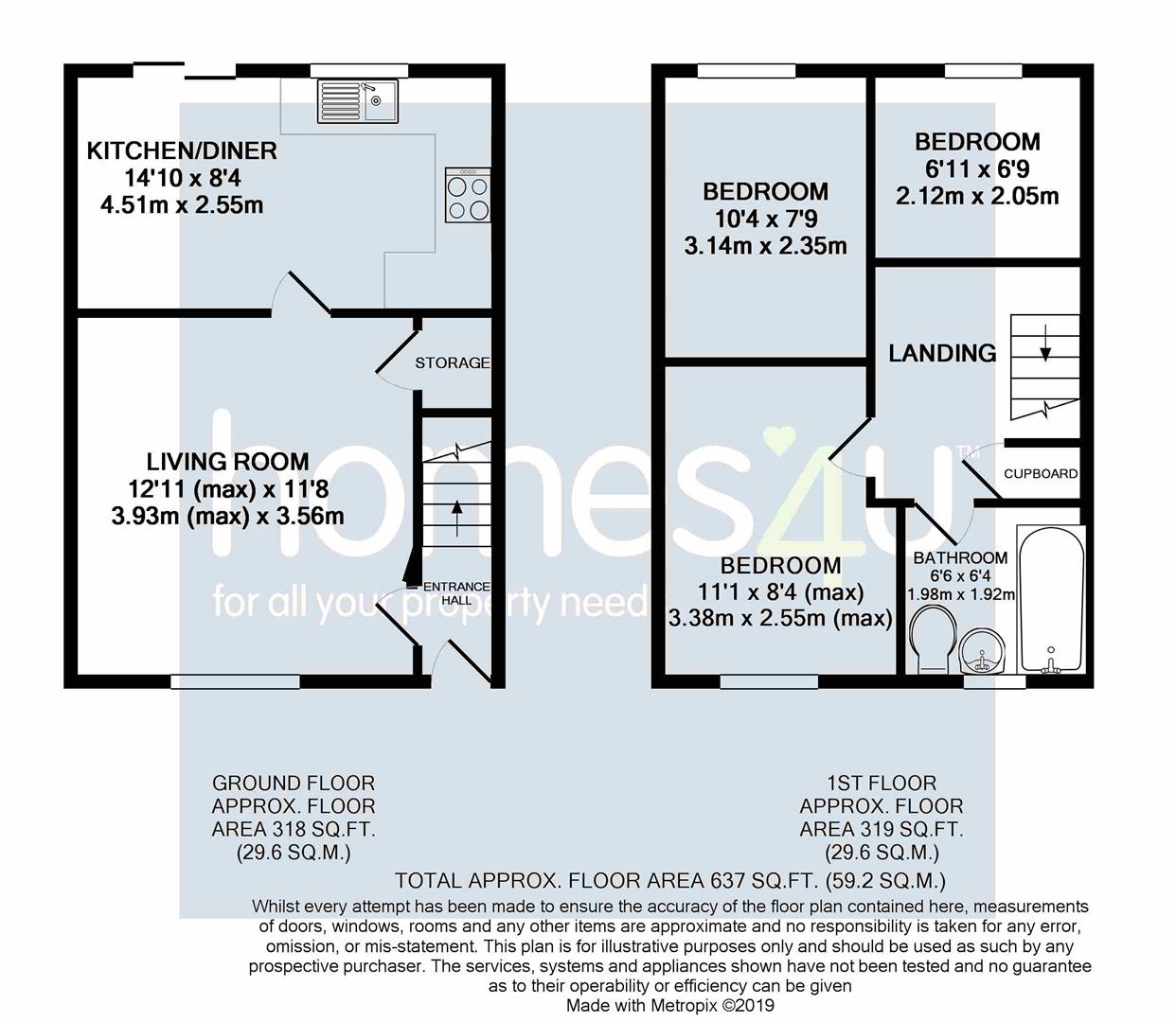 3 Bedrooms Semi-detached house for sale in Buckfield Avenue, Salford M5