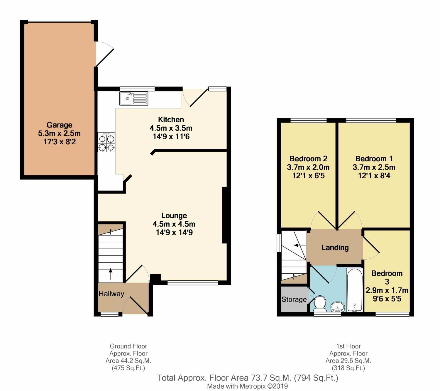 3 Bedrooms Semi-detached house for sale in Mill Meadow Close, Sothall, Sheffield, South Yorkshire S20