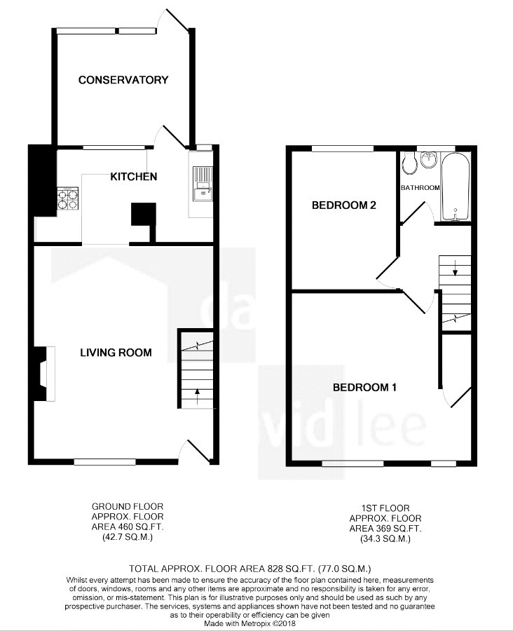 2 Bedrooms Terraced house for sale in Robinson Close, Bishop's Stortford CM23