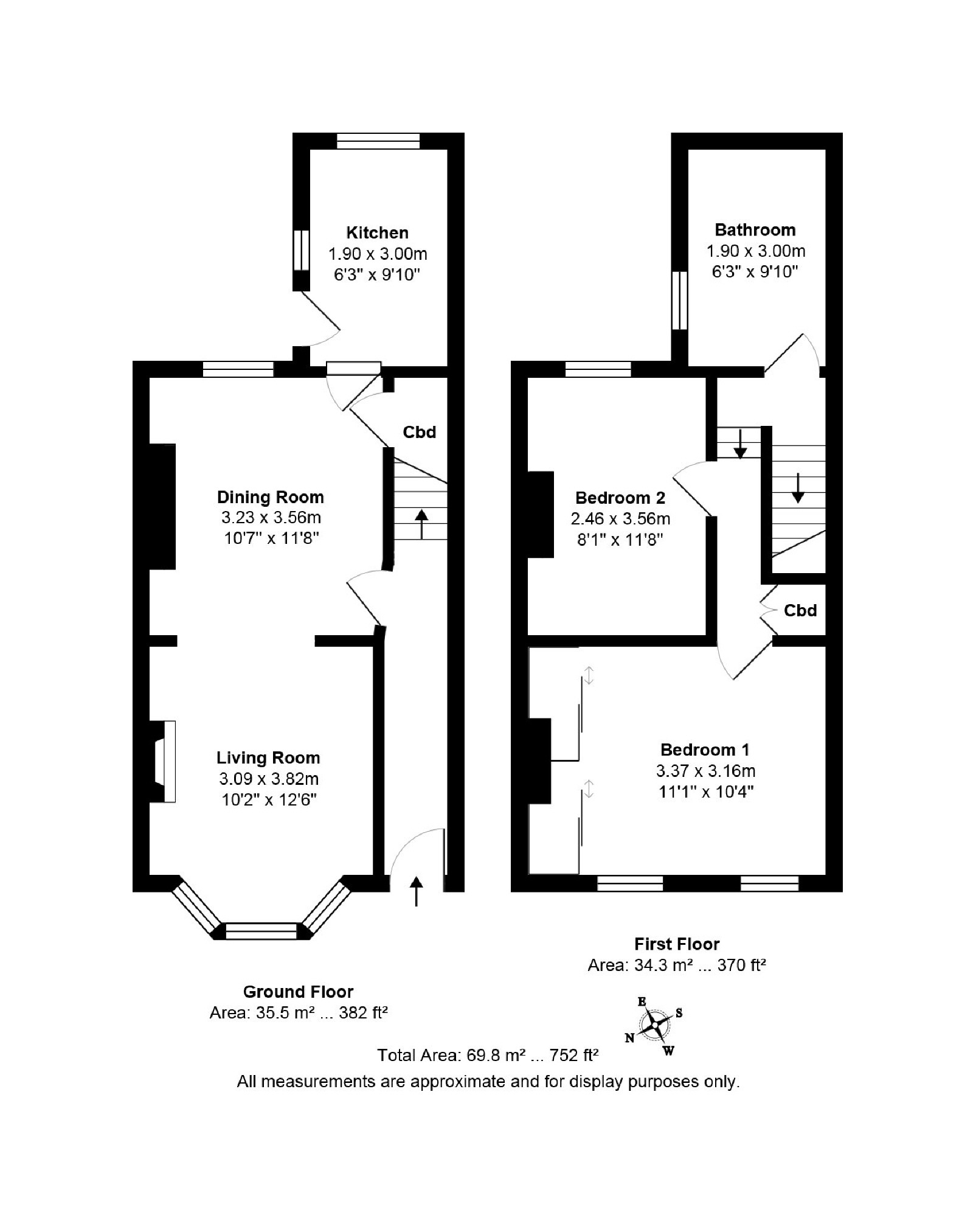 2 Bedrooms Terraced house for sale in Mayfield Grove, Harrogate, North Yorkshire HG1