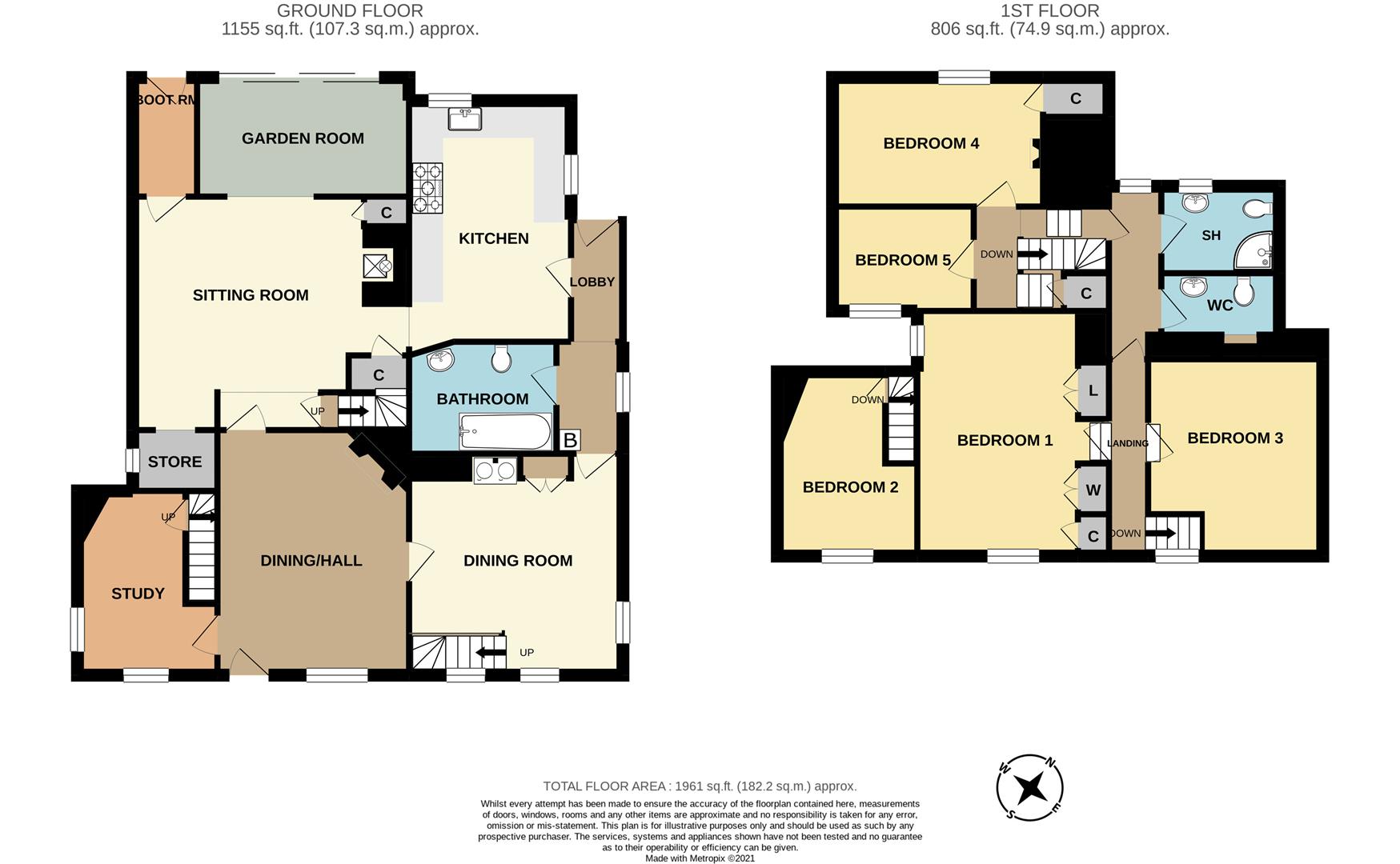 Church Walk, Melksham SN12, 5 bedroom linkdetached house for sale