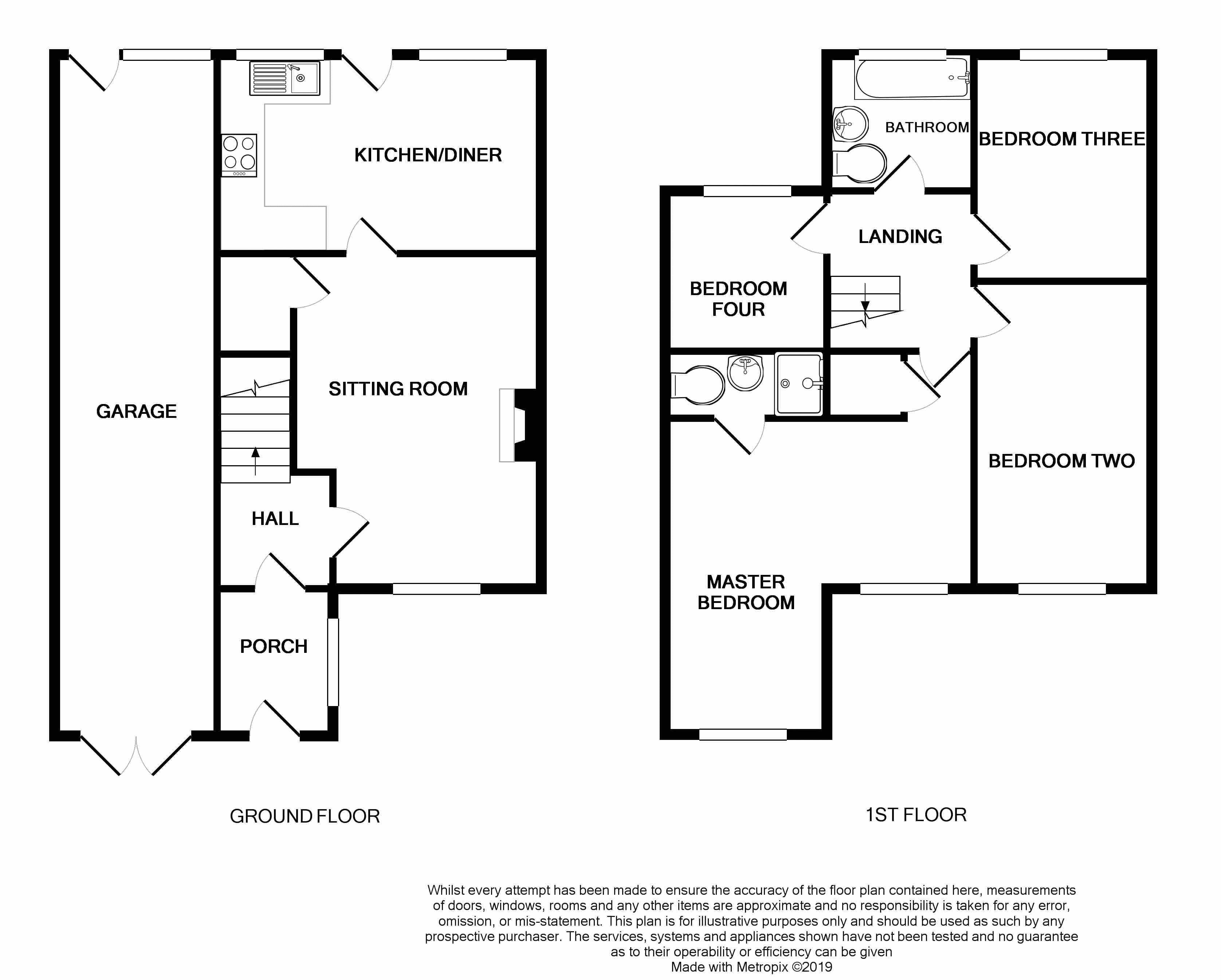 4 Bedrooms Semi-detached house for sale in Wessex Close, Shavington, Crewe CW2