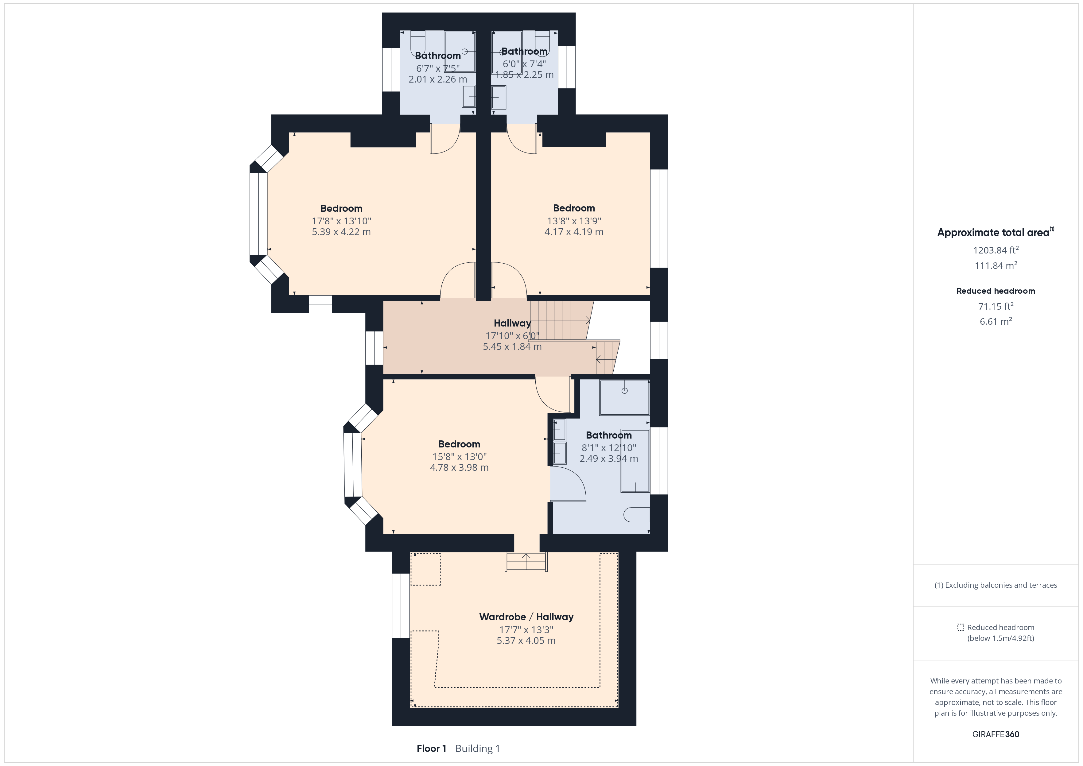 Au Sommet,, Fort Road, Guernsey floorplan