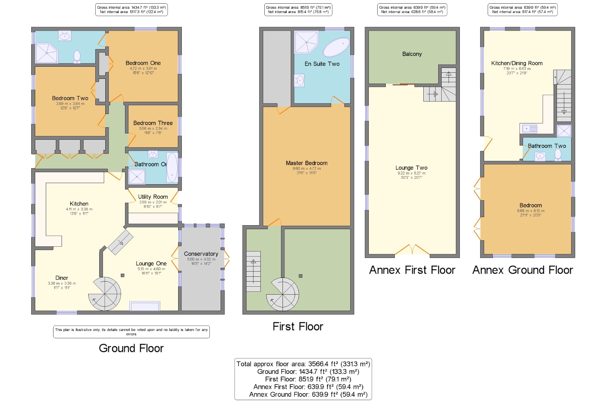 4 Bedrooms Barn conversion for sale in Emms Lane, Brooks Green, Horsham, West Sussex RH13