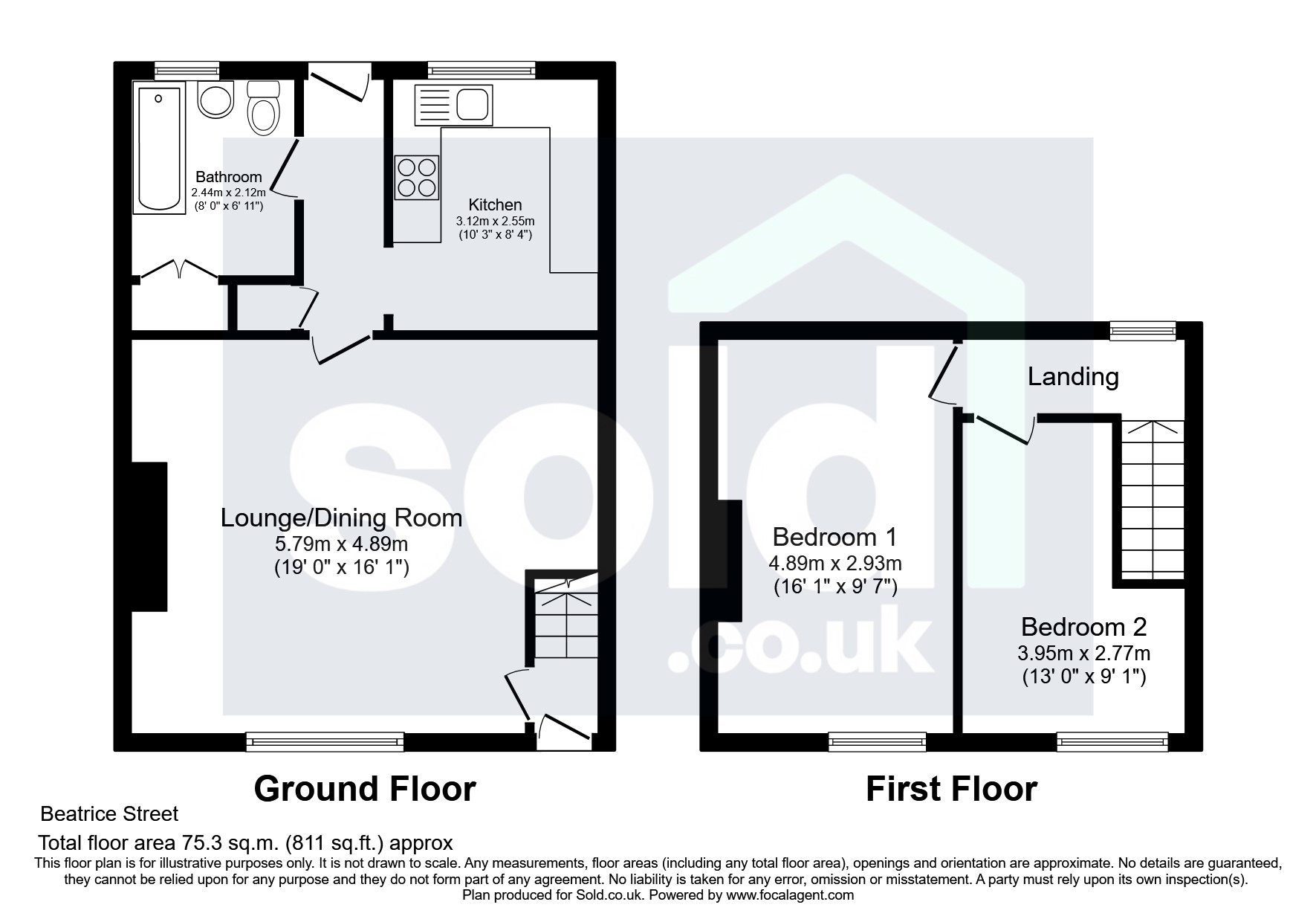 Beatrice Street, Ashington, Northumberland NE63, 2 bedroom terraced ...