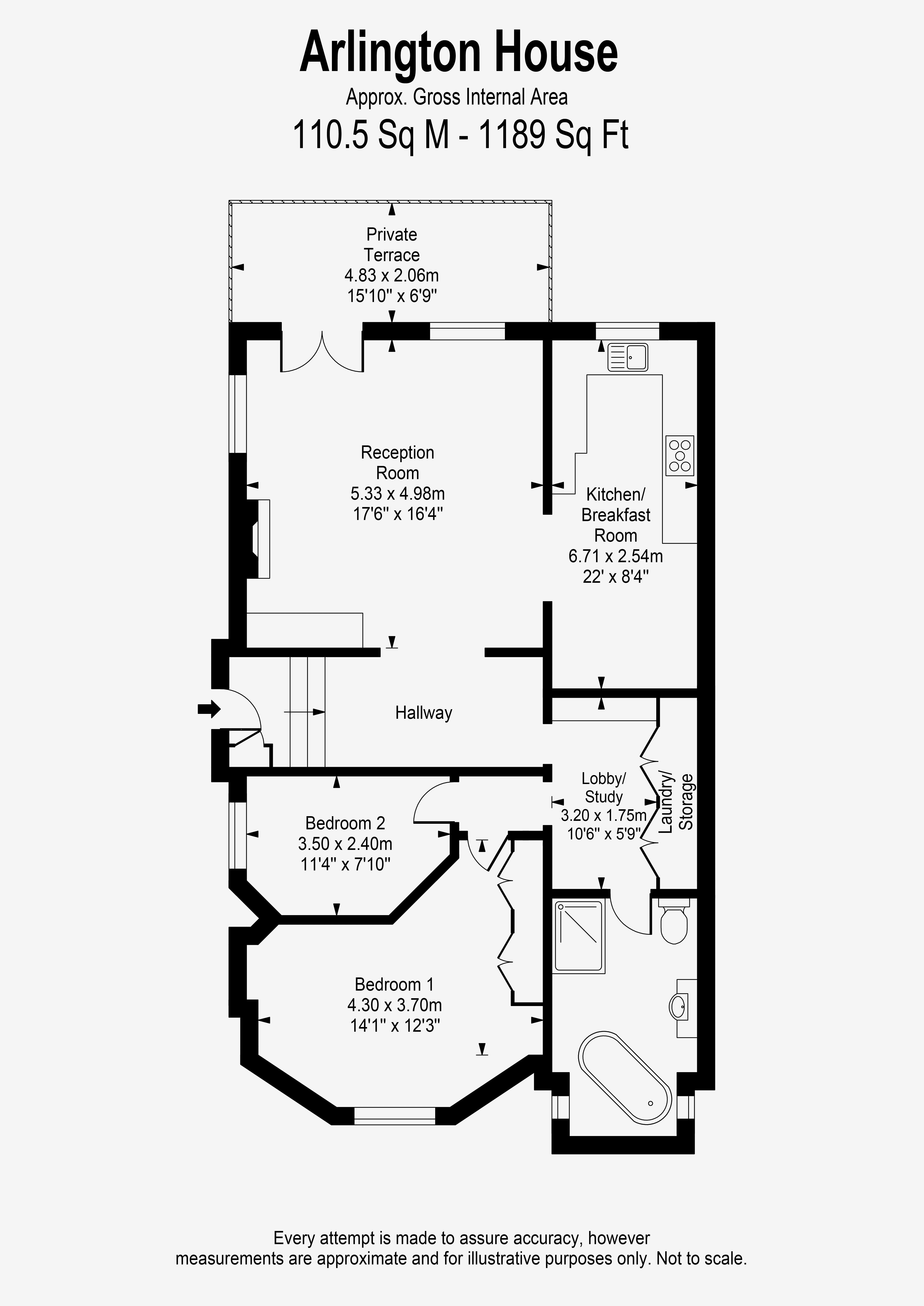 2 Bedrooms Flat for sale in Rosslyn Road, St Margarets, Twickenham TW1