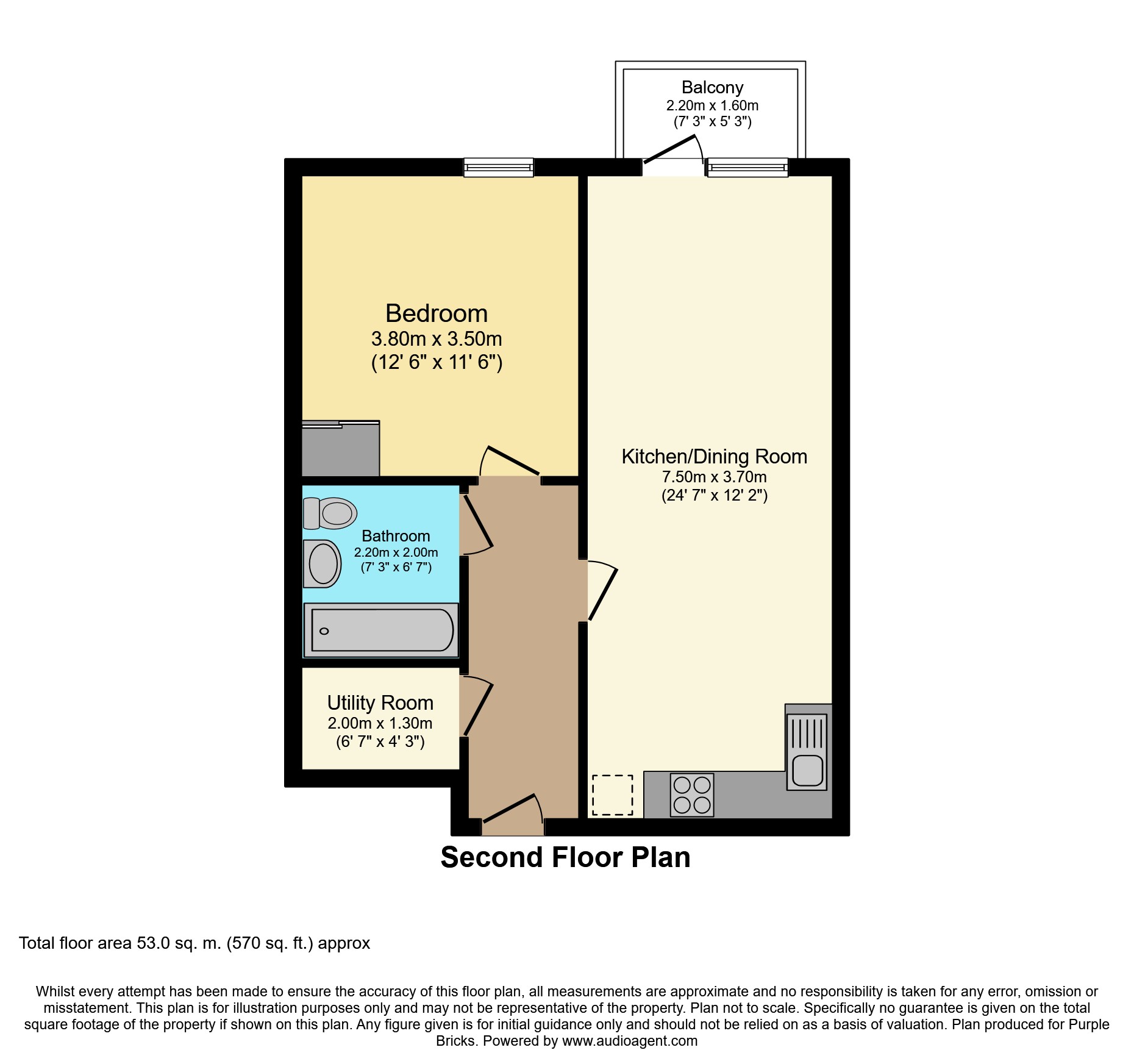 1 Bedrooms Flat for sale in Swan Street, Isleworth TW7