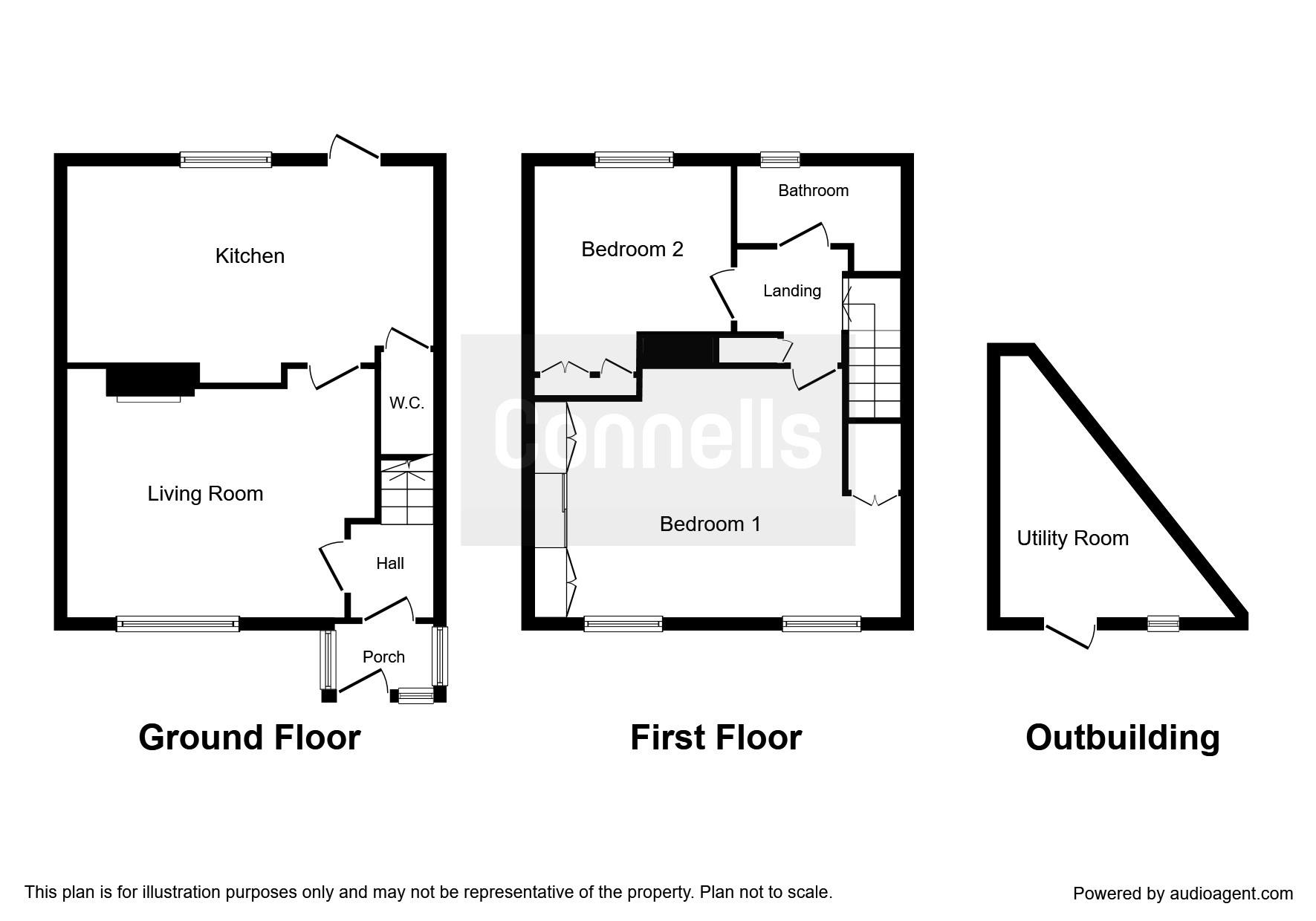 2 Bedrooms End terrace house for sale in Ashburnham Drive, Watford WD19