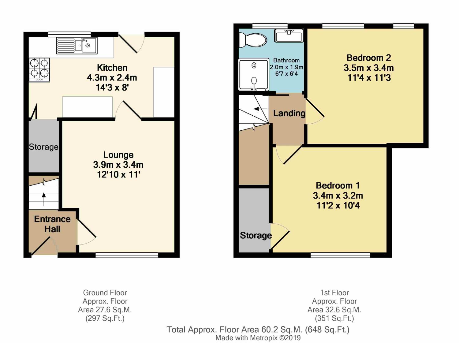 2 Bedrooms Terraced house for sale in Fishponds Road West, Sheffield, South Yorkshire S13