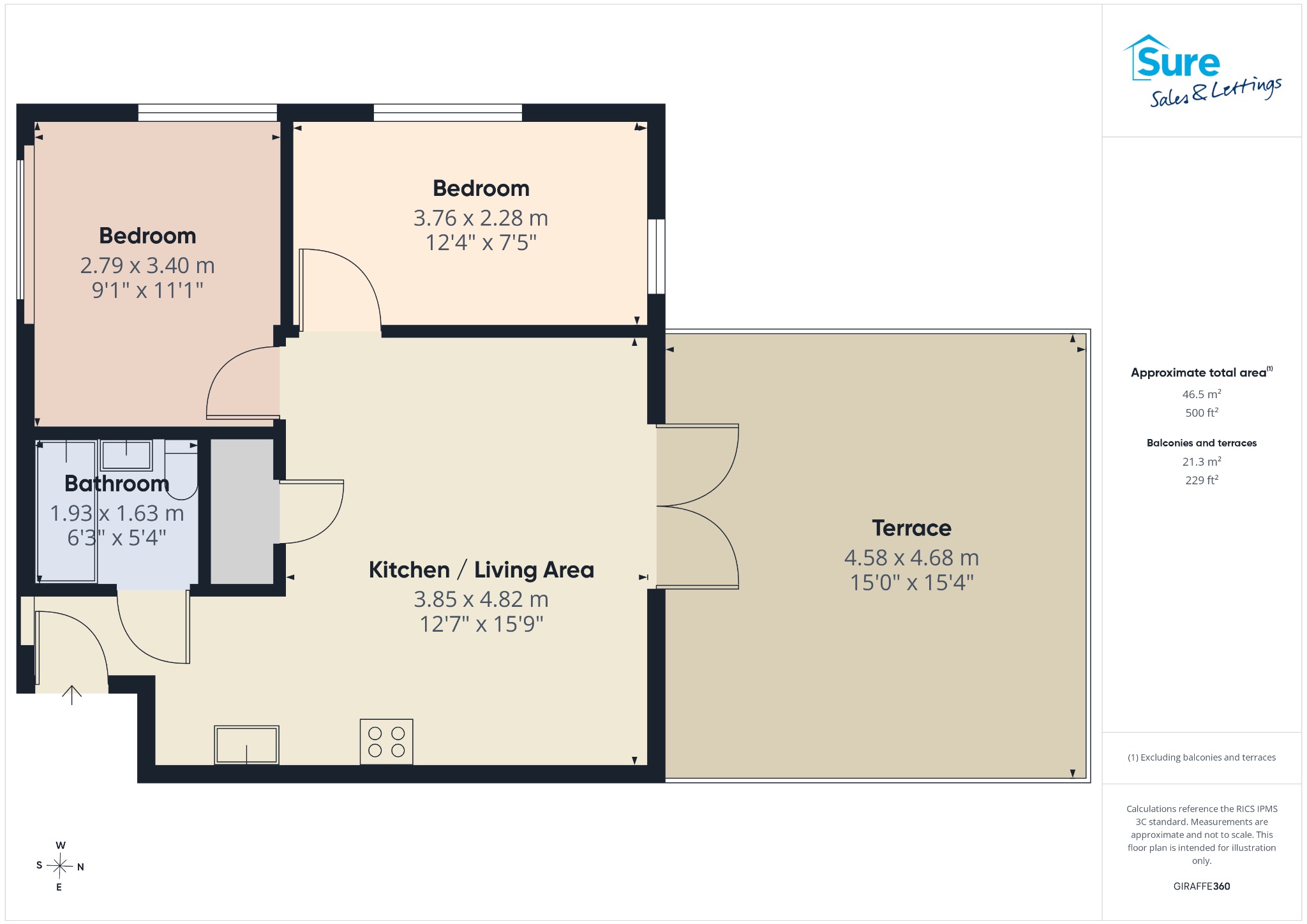 36 Normandy House, 1 Wolsey Road, Hertfordshire floorplan