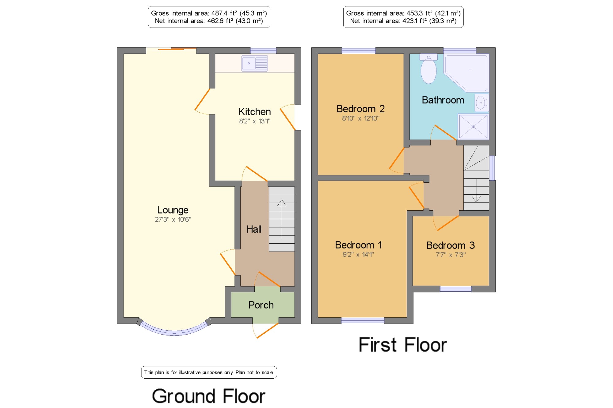 3 Bedrooms Semi-detached house for sale in Mill Lane, Willenhall, West Midlands WV12