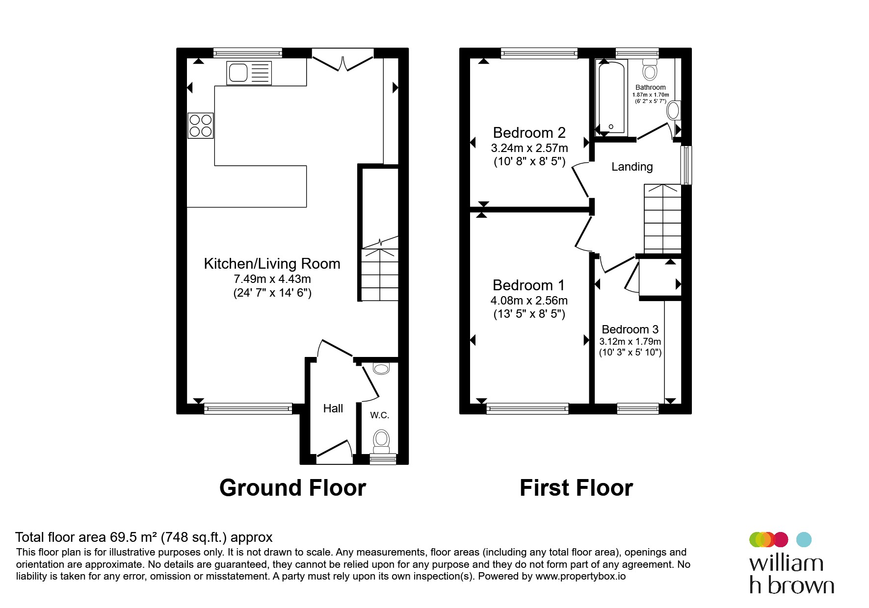35, Manor Fields, Barnsley floorplan