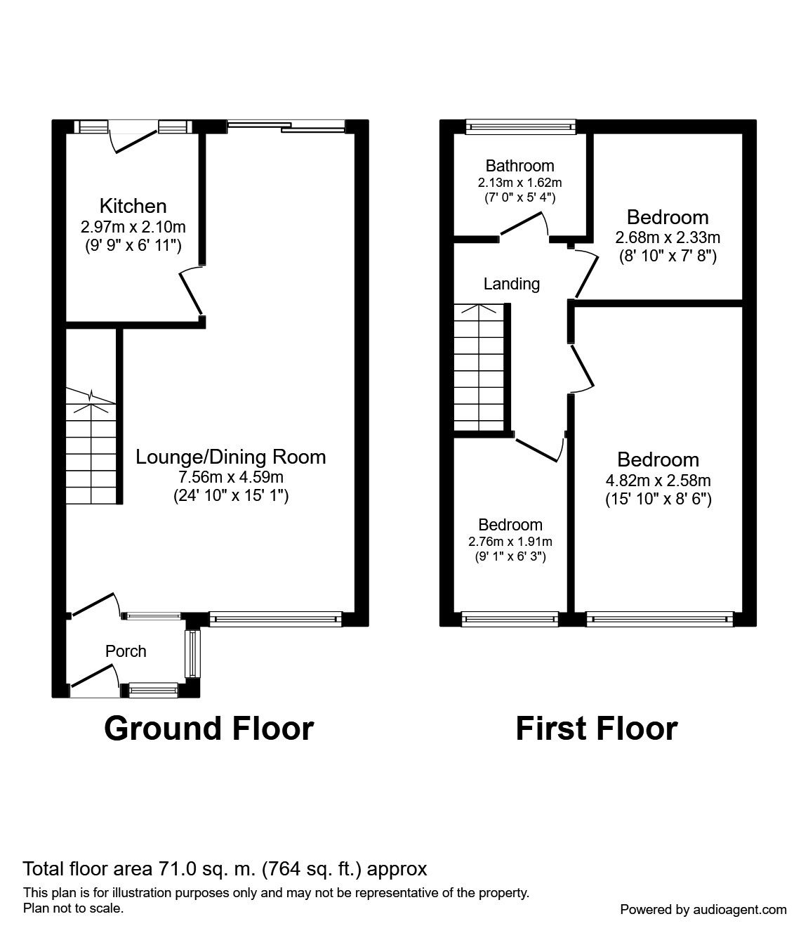 3 Bedrooms  to rent in Sevenoaks Drive, Thornton-Cleveleys FY5