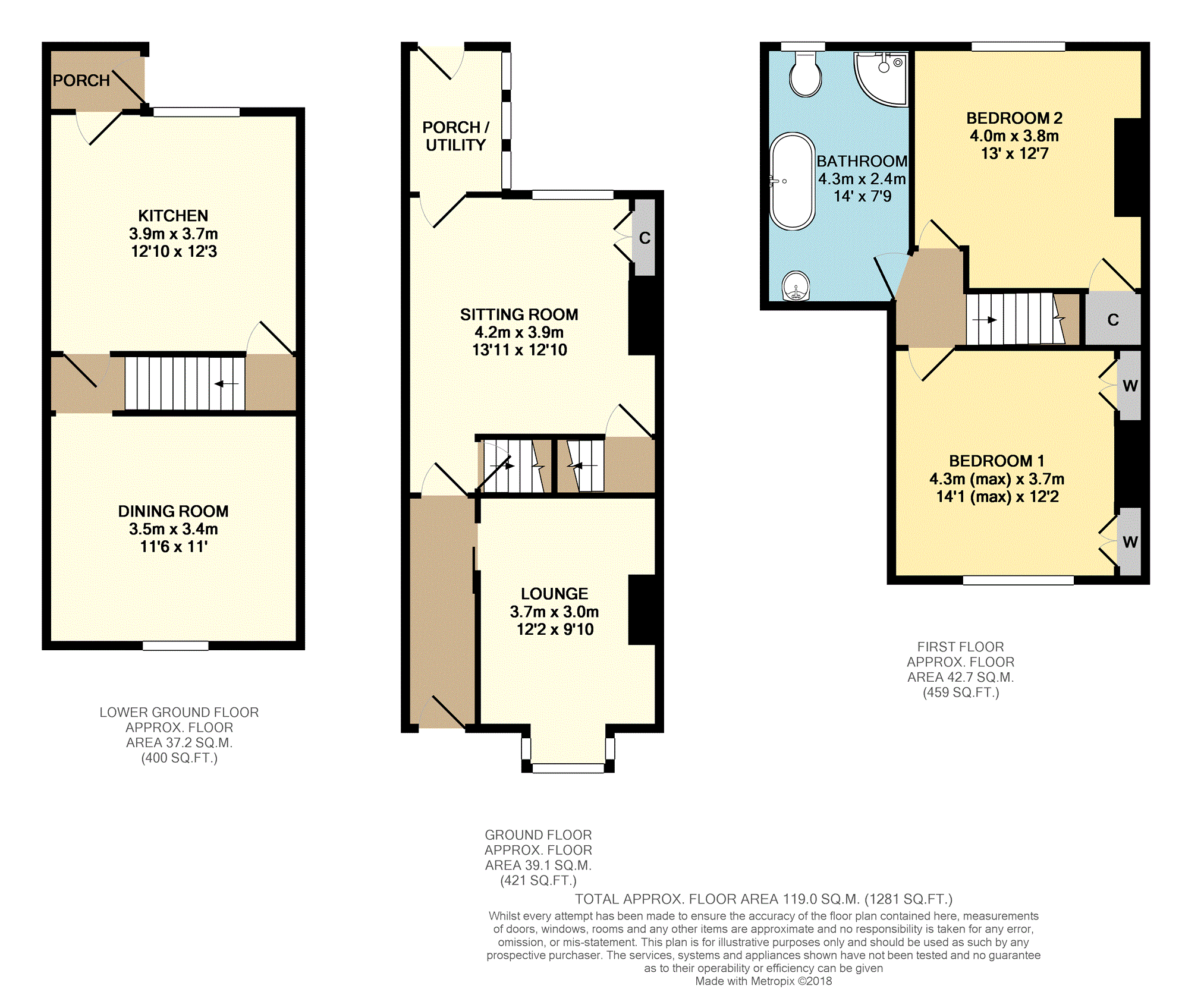 2 Bedrooms Terraced house for sale in Hollings Street, Cottingley BD16