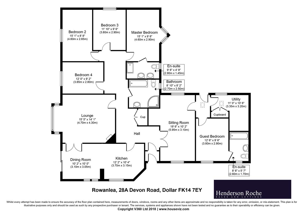5 Bedrooms Detached house for sale in Rowanlea, 28A Devon Road, Dollar FK14