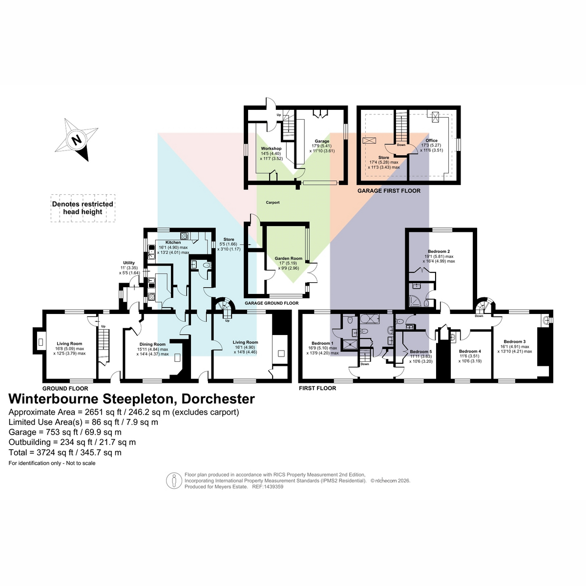 Old Manor Cottage, Winterbourne Steepleton, Winterbourne Steepleton floorplan