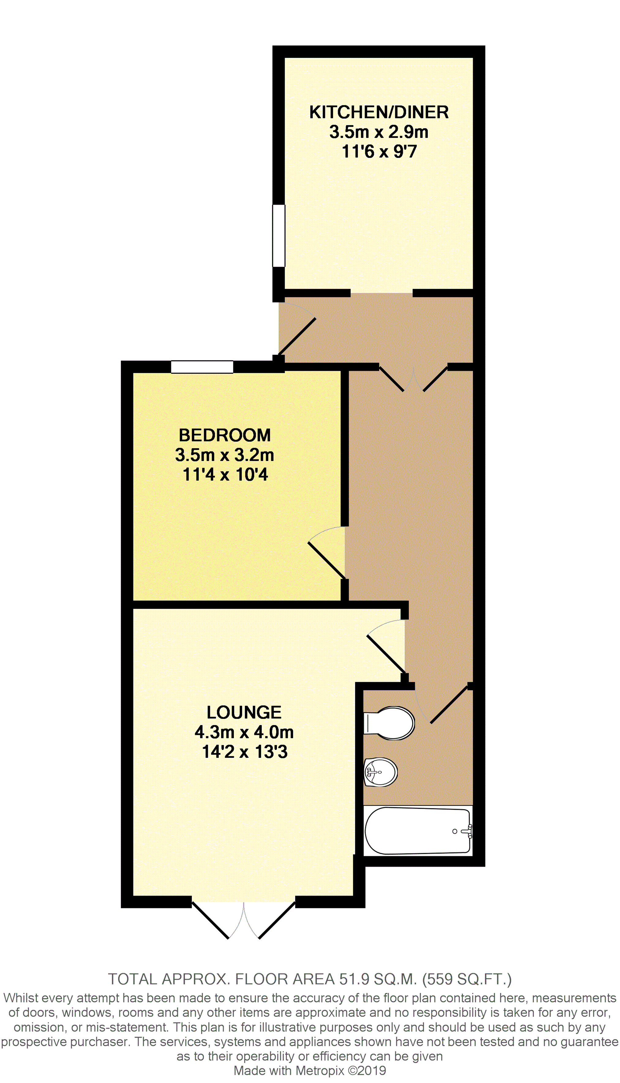 1 Bedrooms Flat for sale in Sandylands Promenade, Morecambe LA3