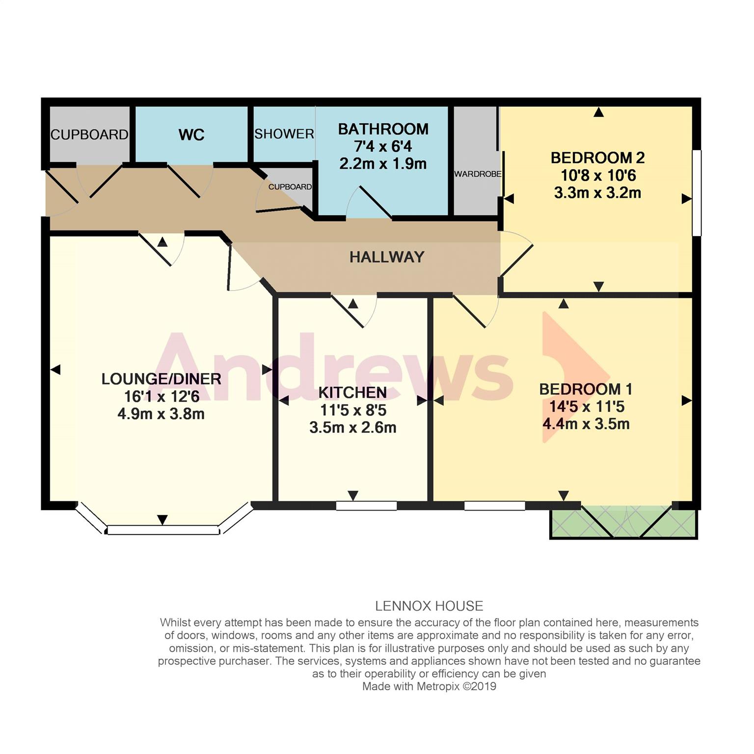 2 Bedrooms Flat for sale in Pine Avenue, Hastings, East Sussex TN34