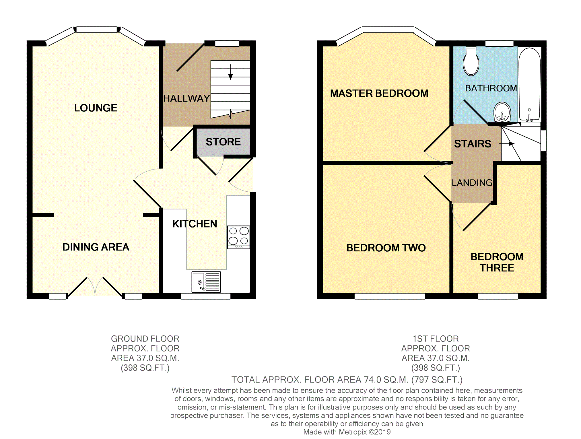 3 Bedrooms Semi-detached house for sale in Ashridge Drive, Eccles M30