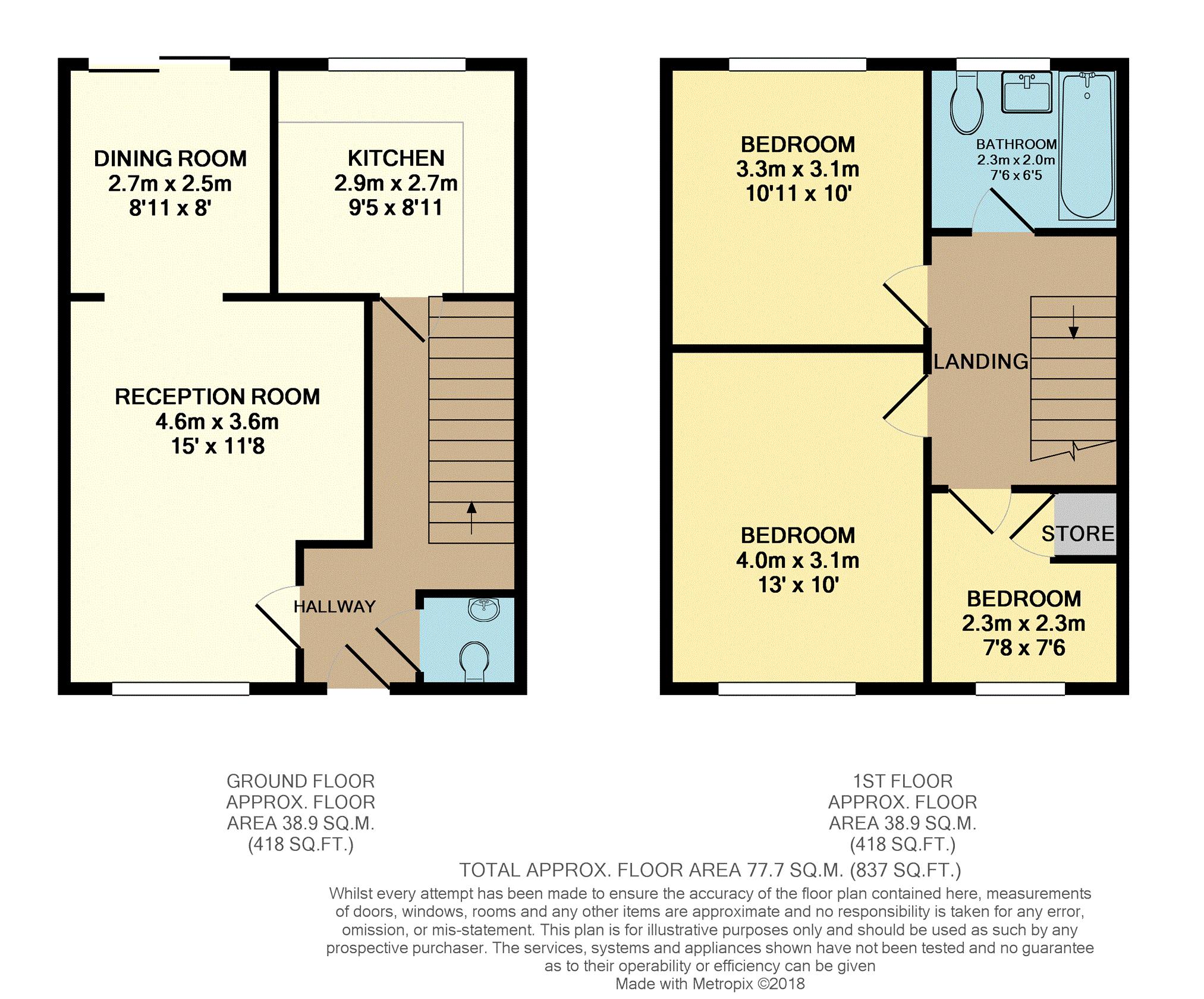 3 Bedrooms Terraced house for sale in Basford Way, Windsor SL4