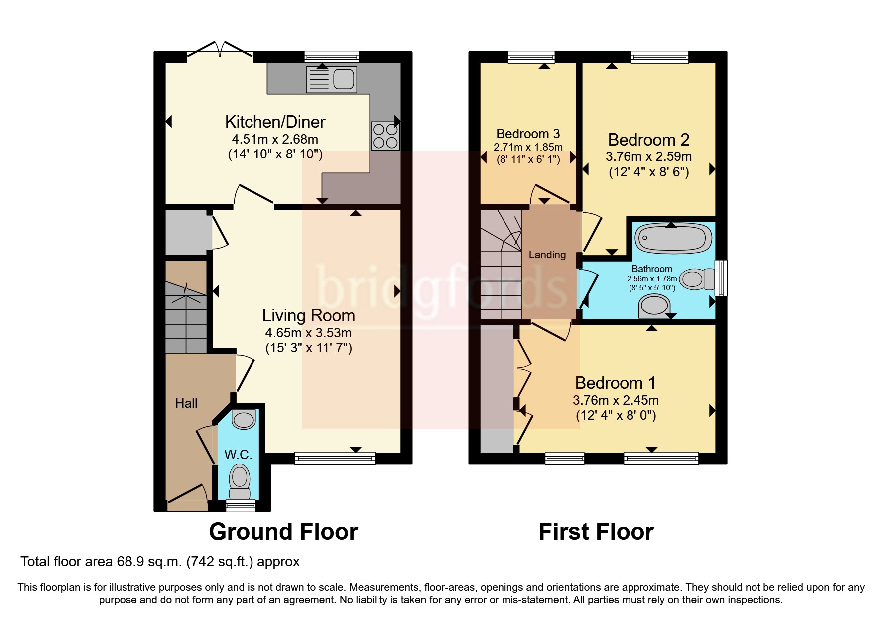 Ellis Close, Shavington, Crewe, Cheshire CW2, 3 bedroom semidetached