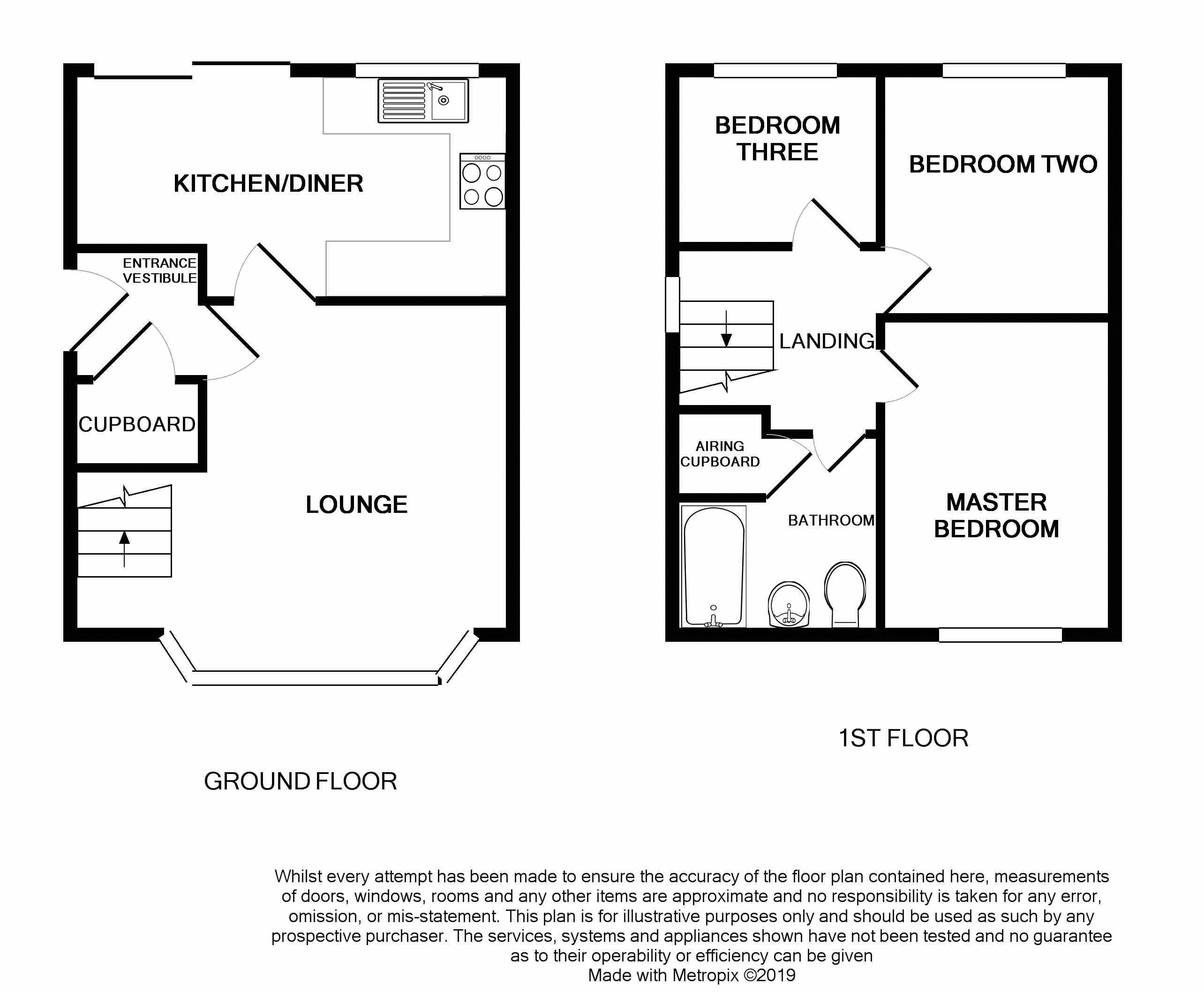 3 Bedrooms End terrace house for sale in Matlock Close, Great Sankey, Warrington WA5