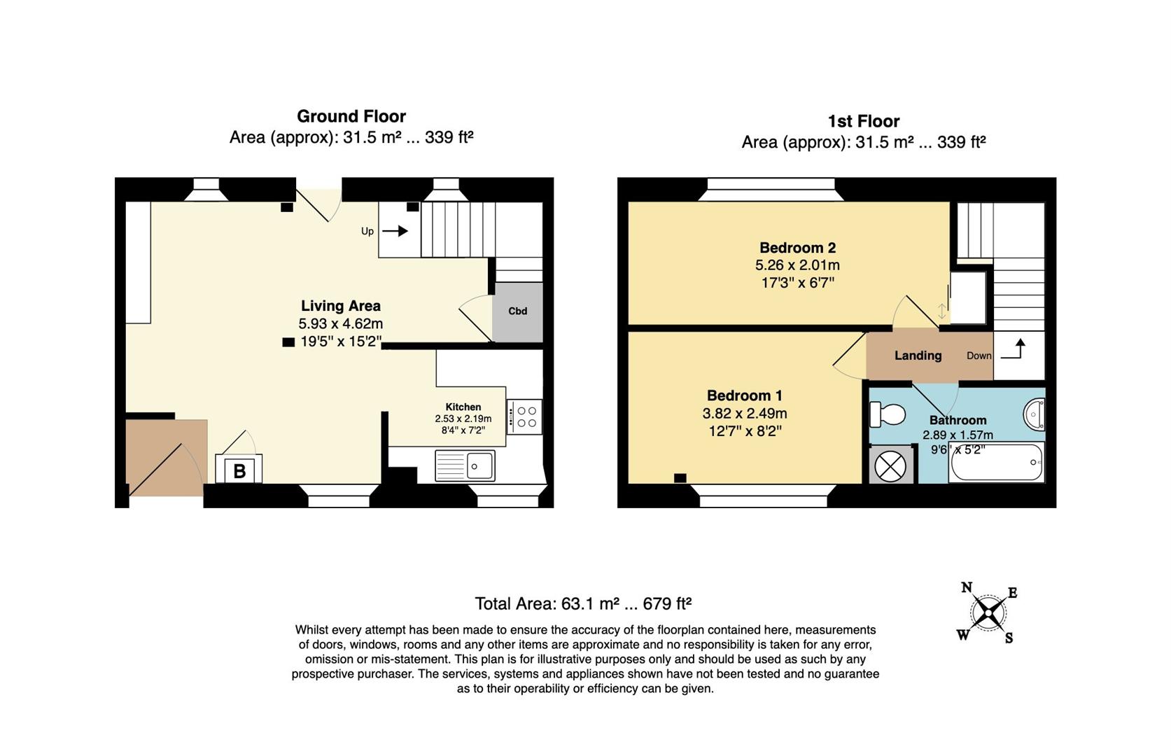 Mill Cottage, Lawhyre,, Polvillion Road, Fowey floorplan