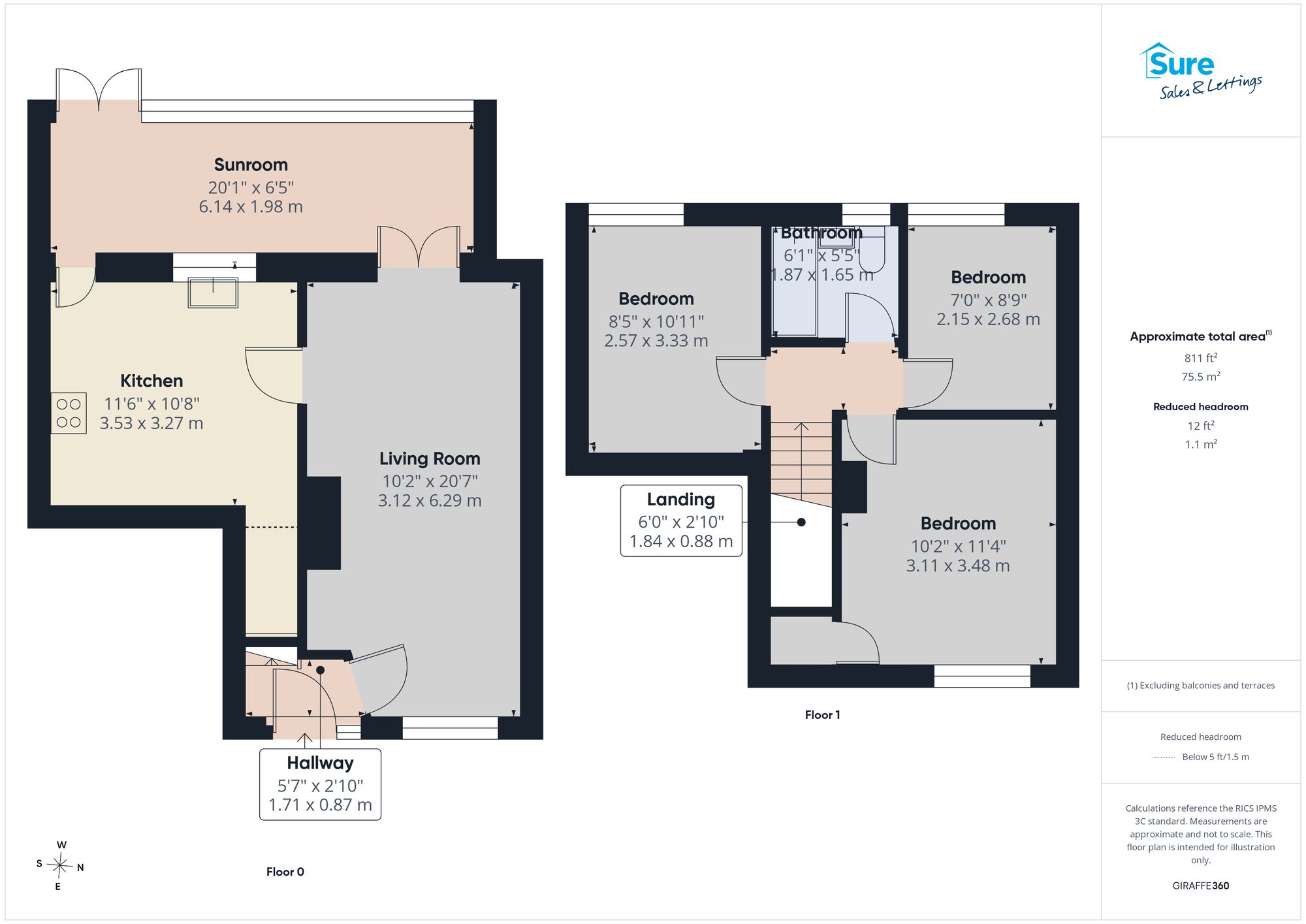 32 Farm Close, Burton-On-Trent floorplan