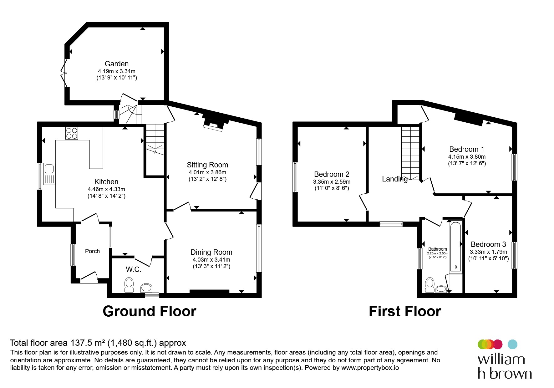36, Butt Hill, Worksop floorplan