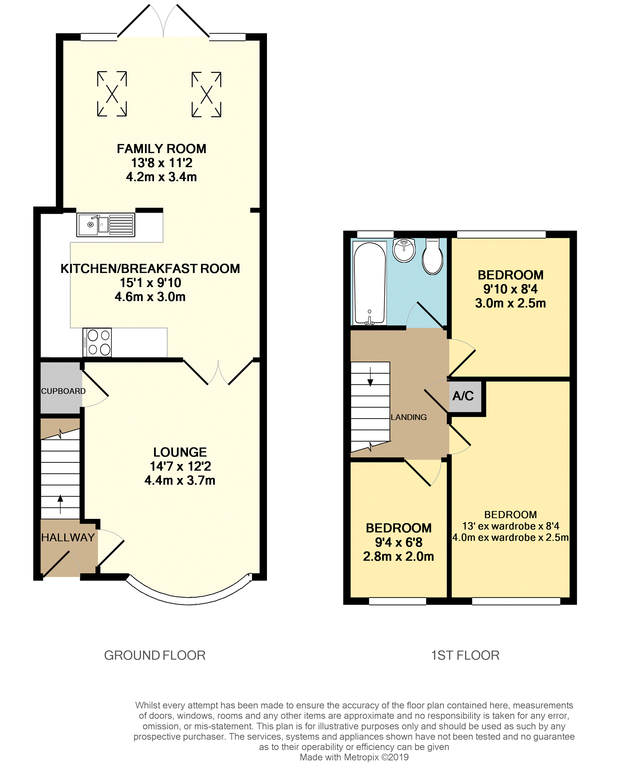 3 Bedrooms Terraced house for sale in Manor Gardens, Weston-Super-Mare BS22