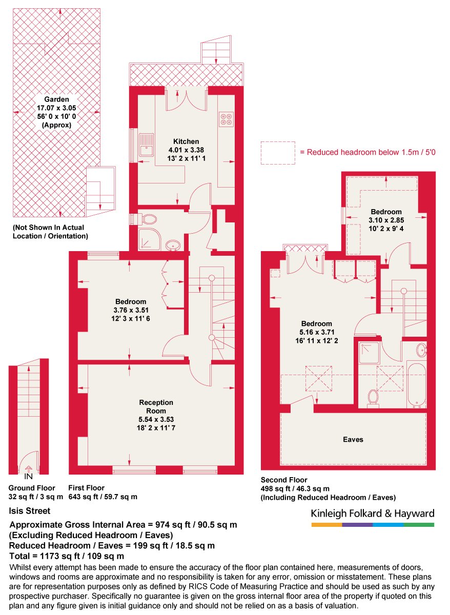 Isis Street, London floorplan