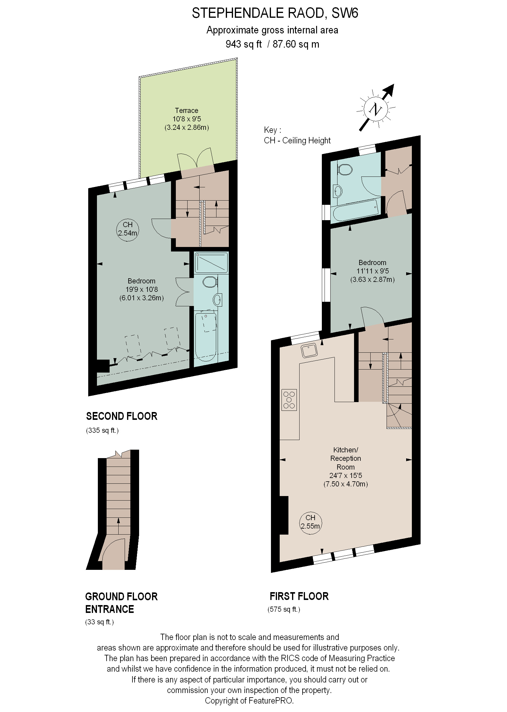 2 Bedrooms Flat for sale in Stephendale Road, Fulham, London SW6