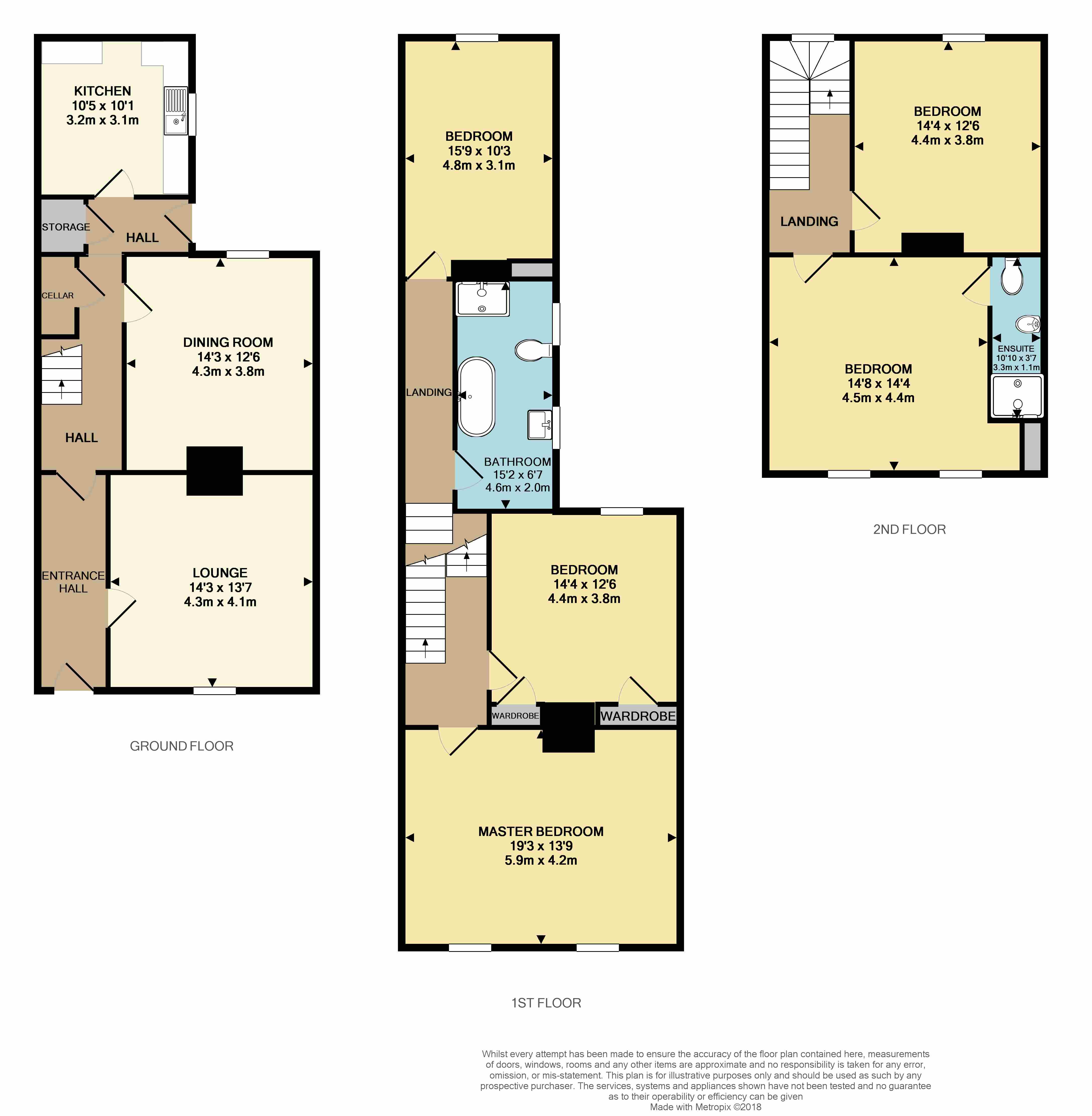 5 Bedrooms Terraced house for sale in North Parade, Grantham NG31