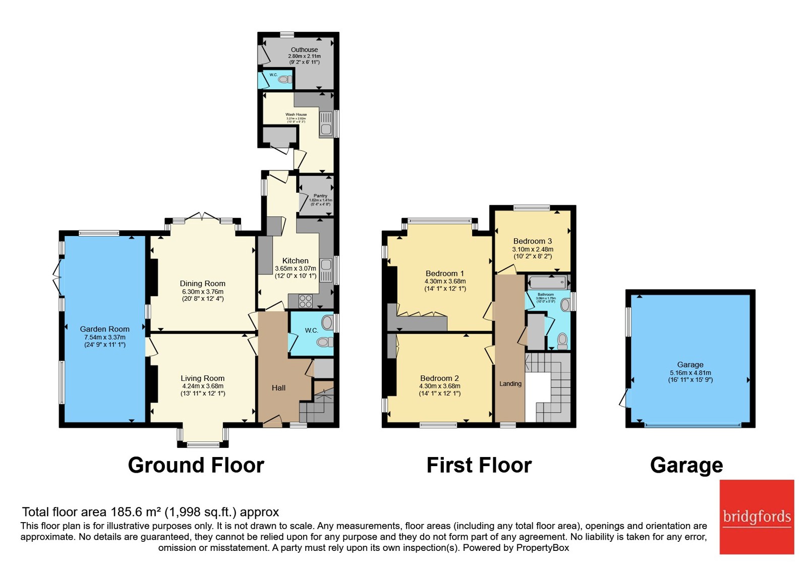 Ainderby Road, North Yorkshire floorplan