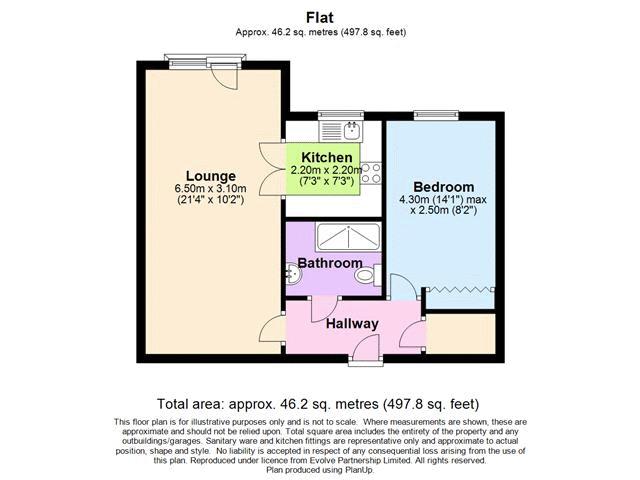 1 Bedrooms Flat for sale in Reynard Court, Purley CR8