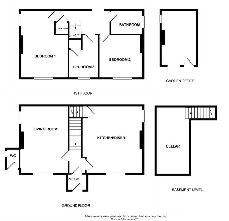 3 Bedrooms Detached house to rent in Towngate, Hepworth, Holmfirth HD9